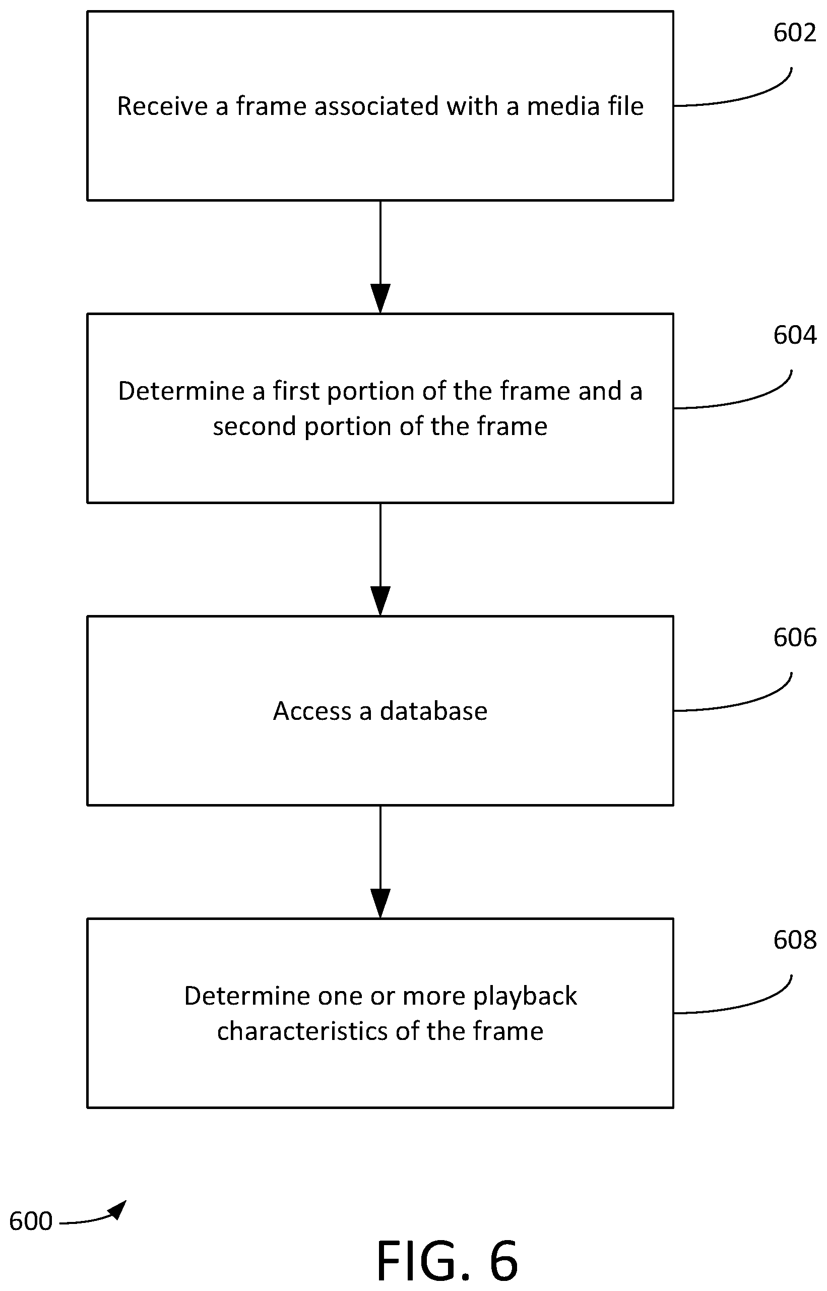Patent US12120319 Figure 6 – Overhead reduction in media storage and transmission