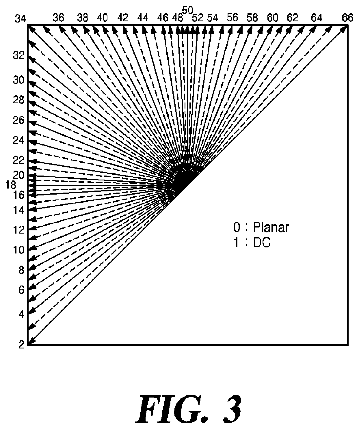 Patent US12120320 Figure 3 – Method for adaptively setting resolution, and image decoding apparatus