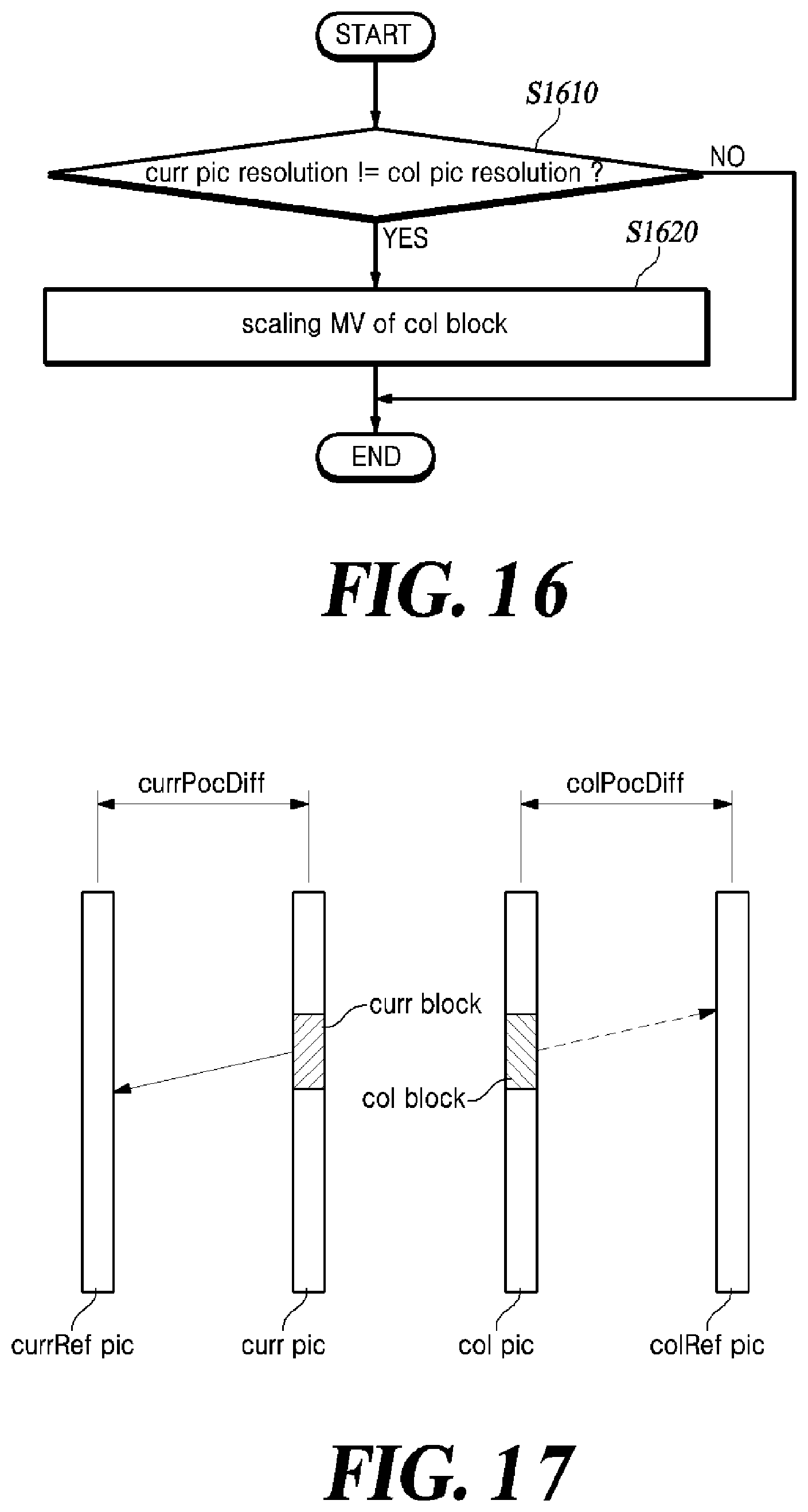 Patent US12120320 Figure 15 – Method for adaptively setting resolution, and image decoding apparatus