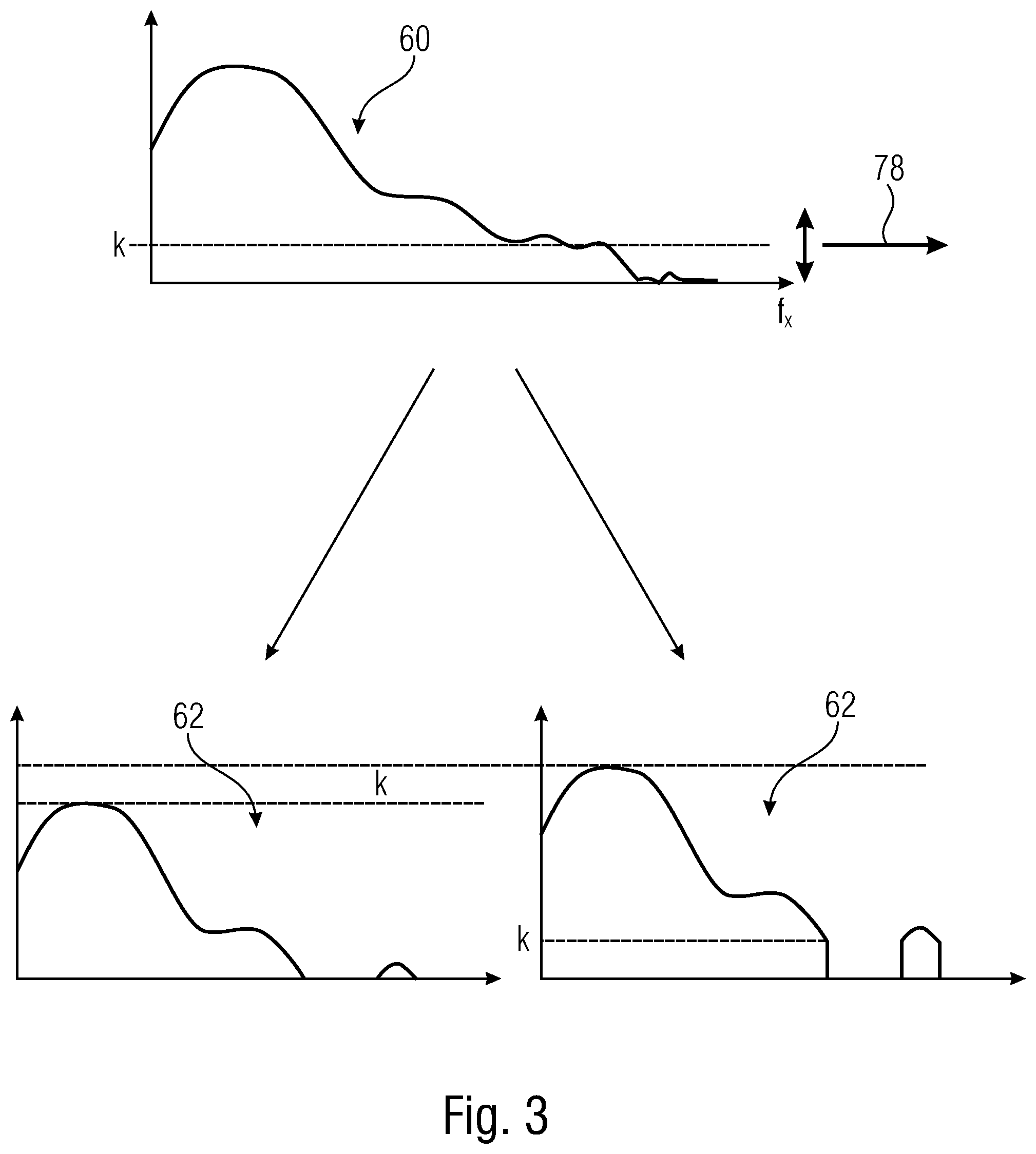 Patent US12120321 Figure 3 – Refined block-based predictive coding and decoding of a picture