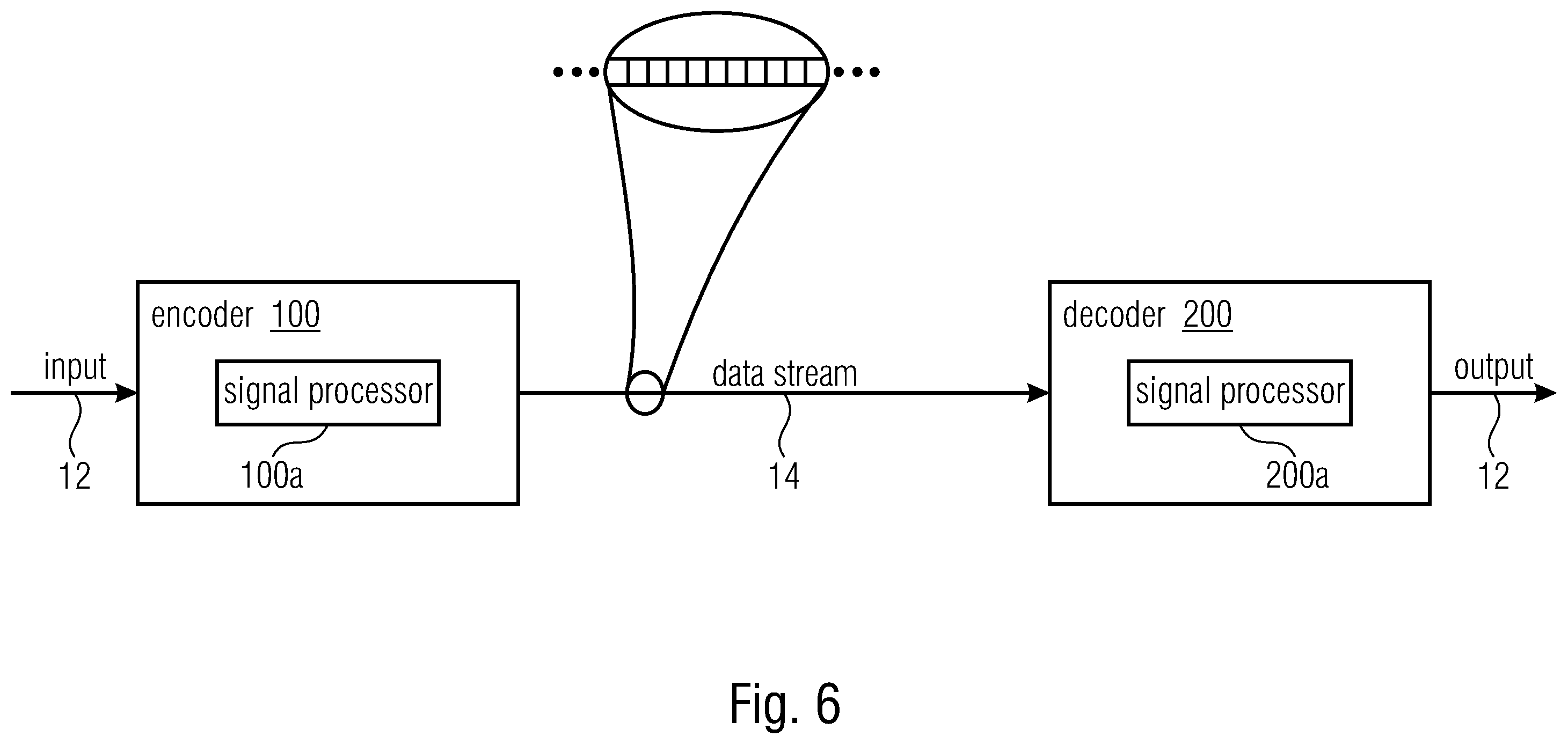 Patent US12120321 Figure 6 – Refined block-based predictive coding and decoding of a picture