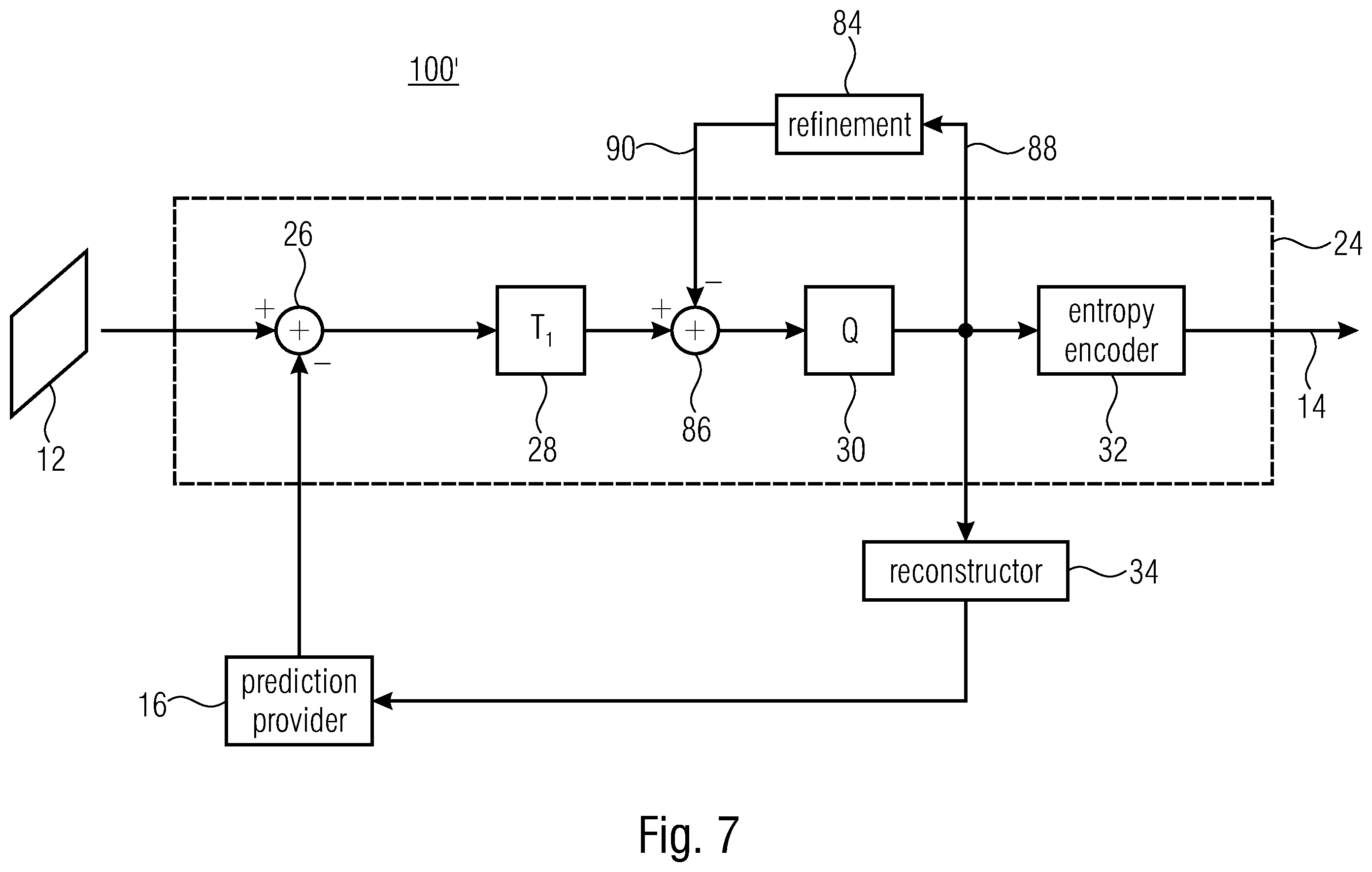 Patent US12120321 Figure 7 – Refined block-based predictive coding and decoding of a picture