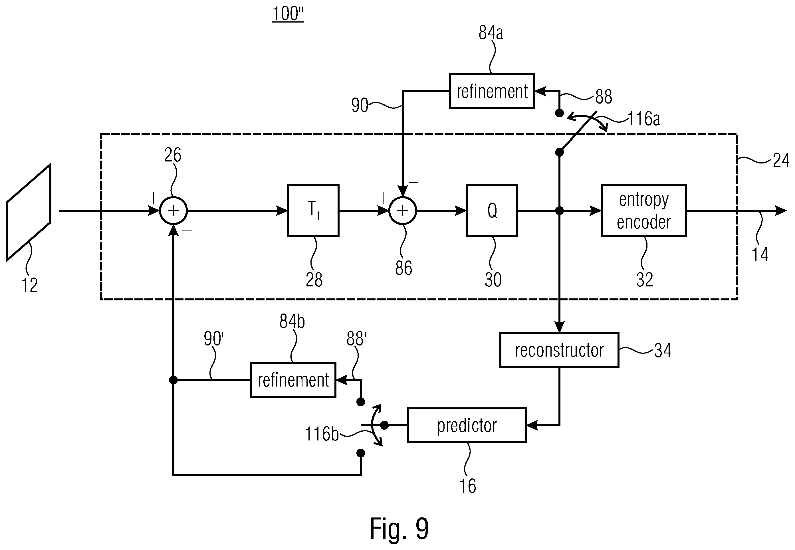 Patent US12120321 Figure 10 – Refined block-based predictive coding and decoding of a picture