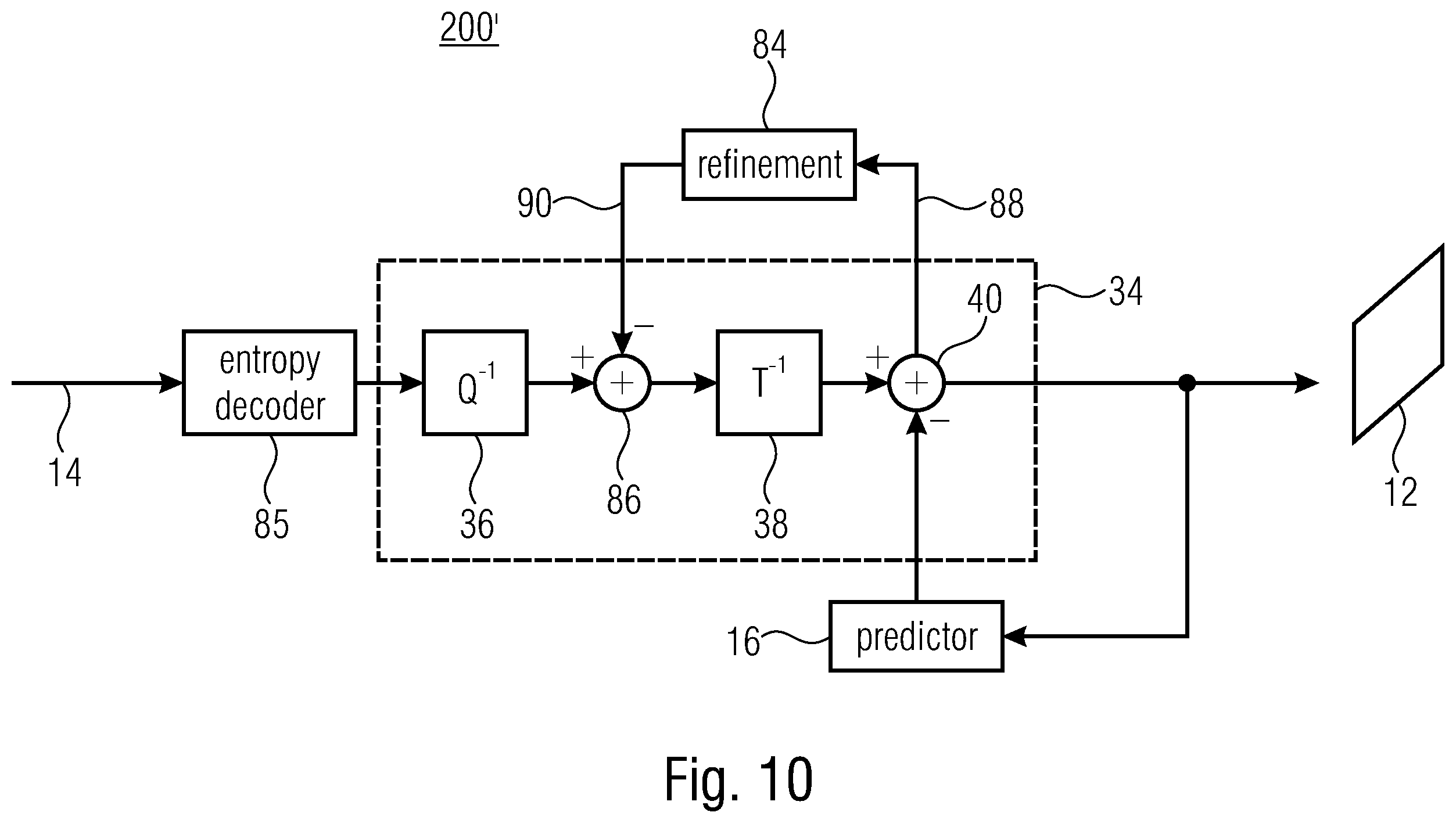 Patent US12120321 Figure 11 – Refined block-based predictive coding and decoding of a picture