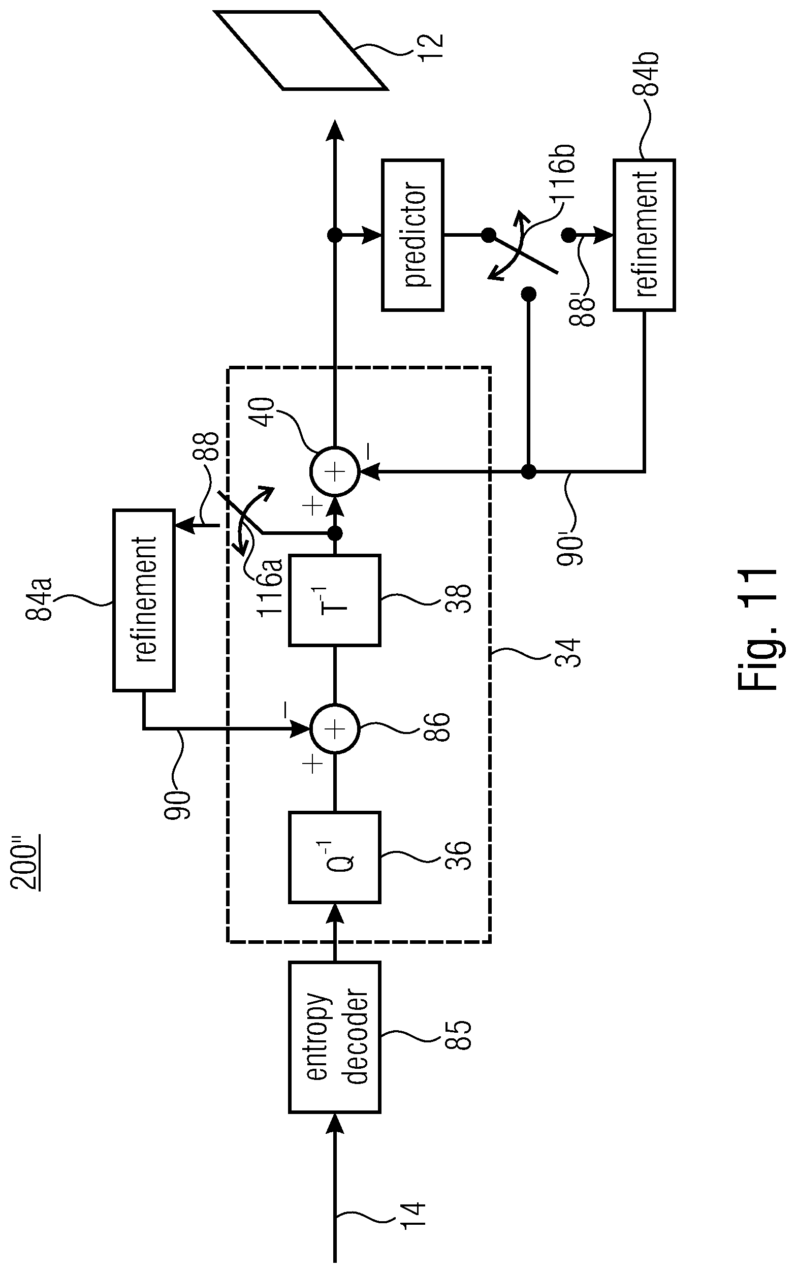 Patent US12120321 Figure 12 – Refined block-based predictive coding and decoding of a picture
