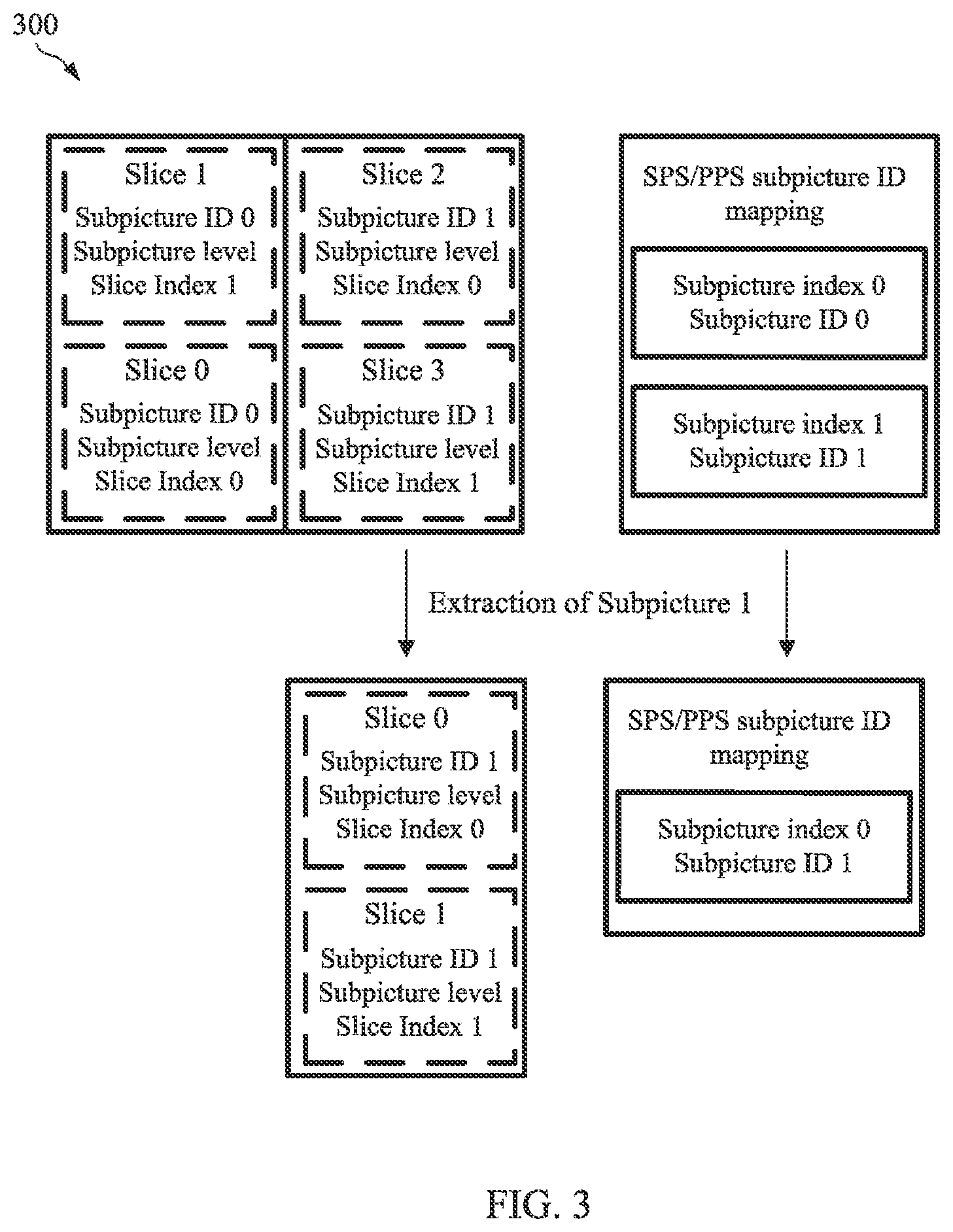 Patent US12120322 Figure 3 – Level information for sub-picture tracks