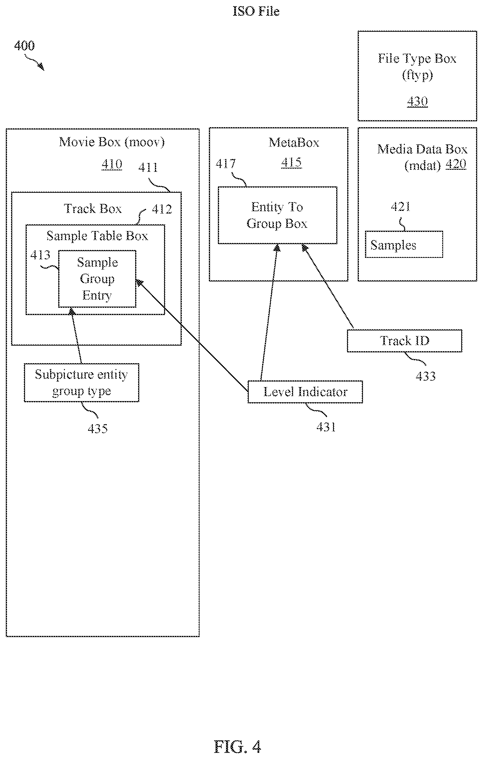 Patent US12120322 Figure 4 – Level information for sub-picture tracks