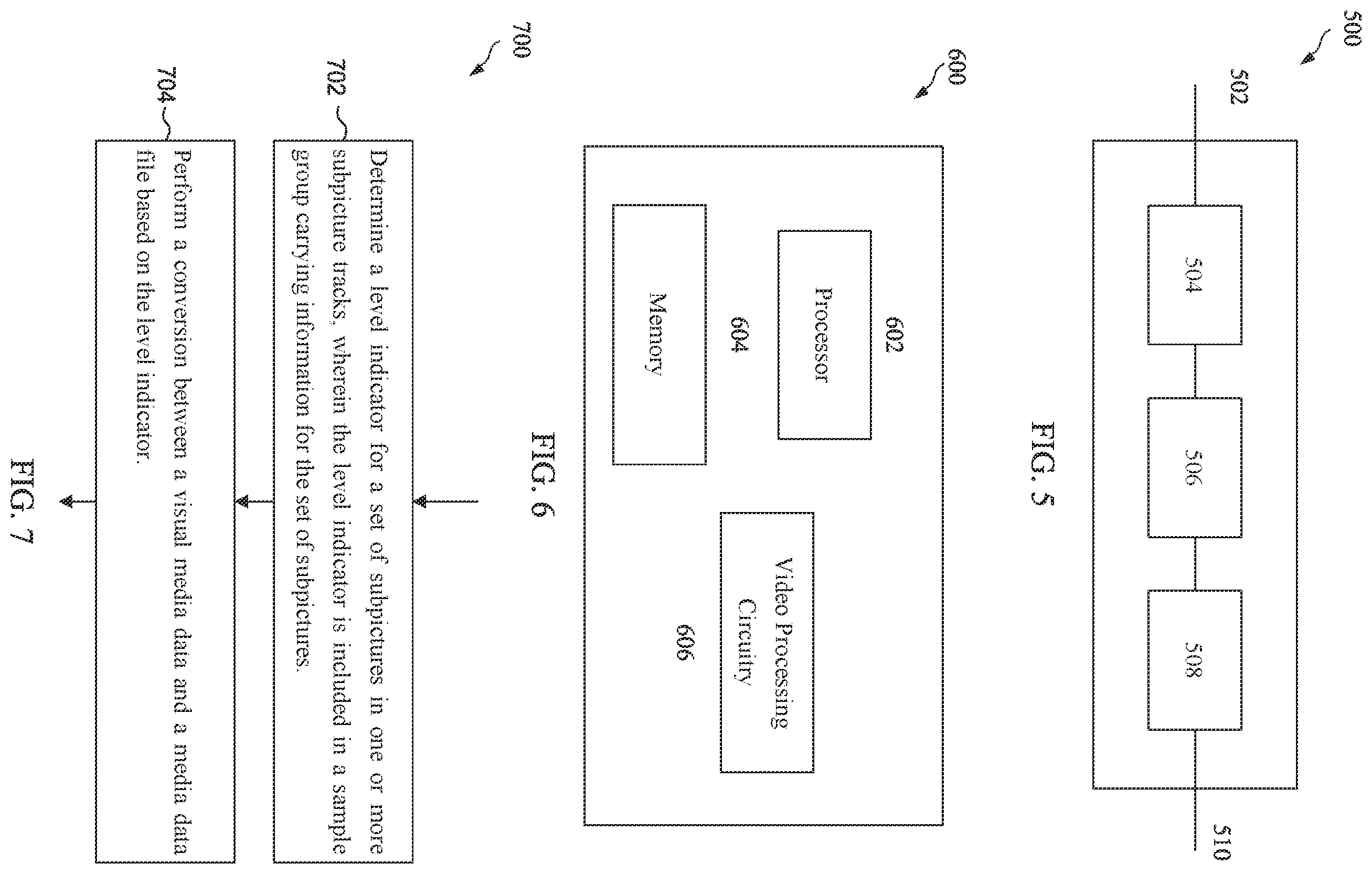 Patent US12120322 Figure 5 – Level information for sub-picture tracks