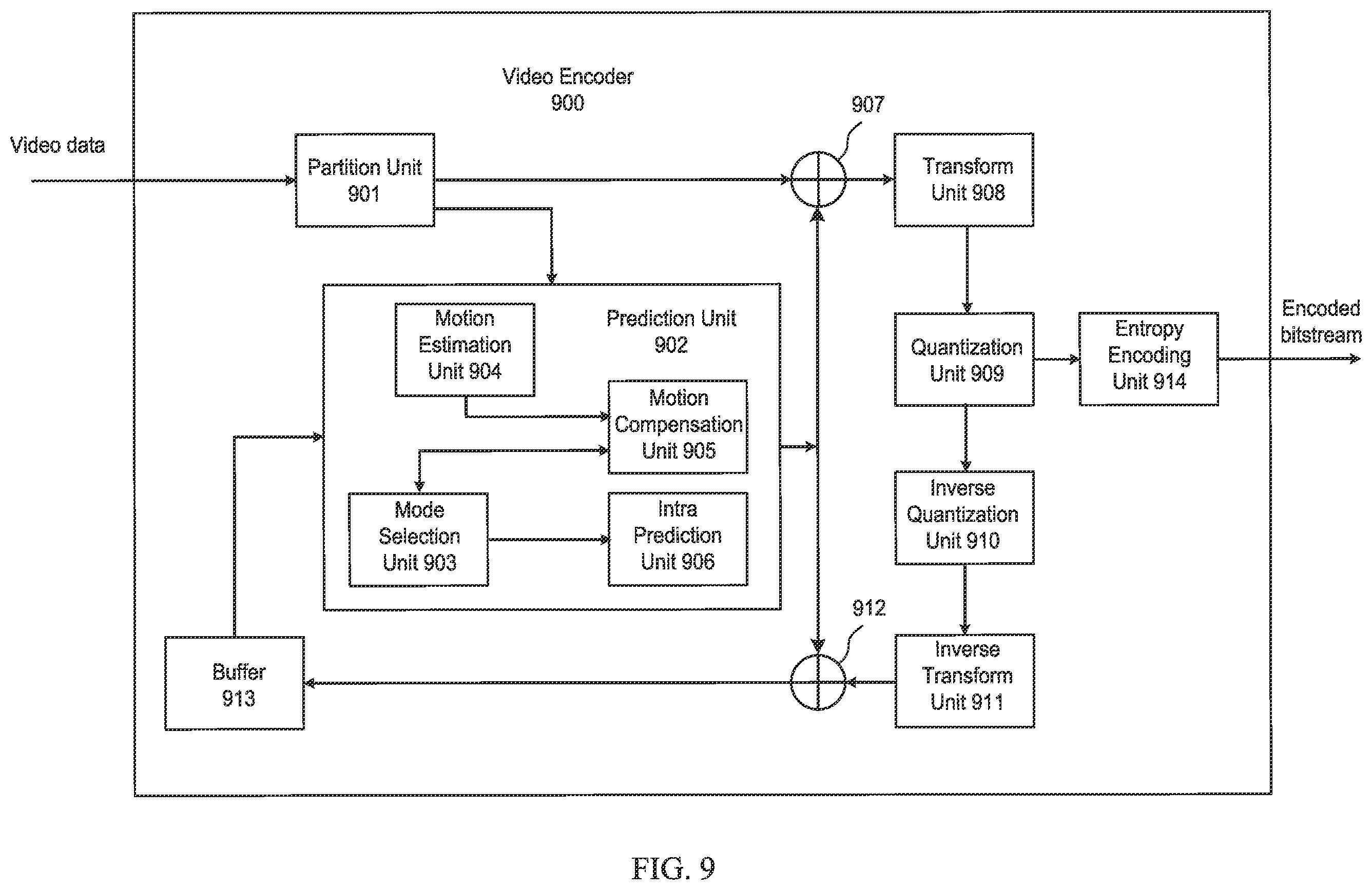 Patent US12120322 Figure 7 – Level information for sub-picture tracks