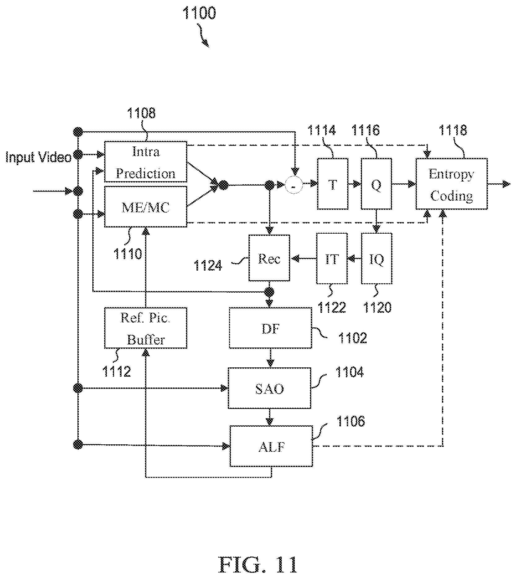 Patent US12120322 Figure 9 – Level information for sub-picture tracks