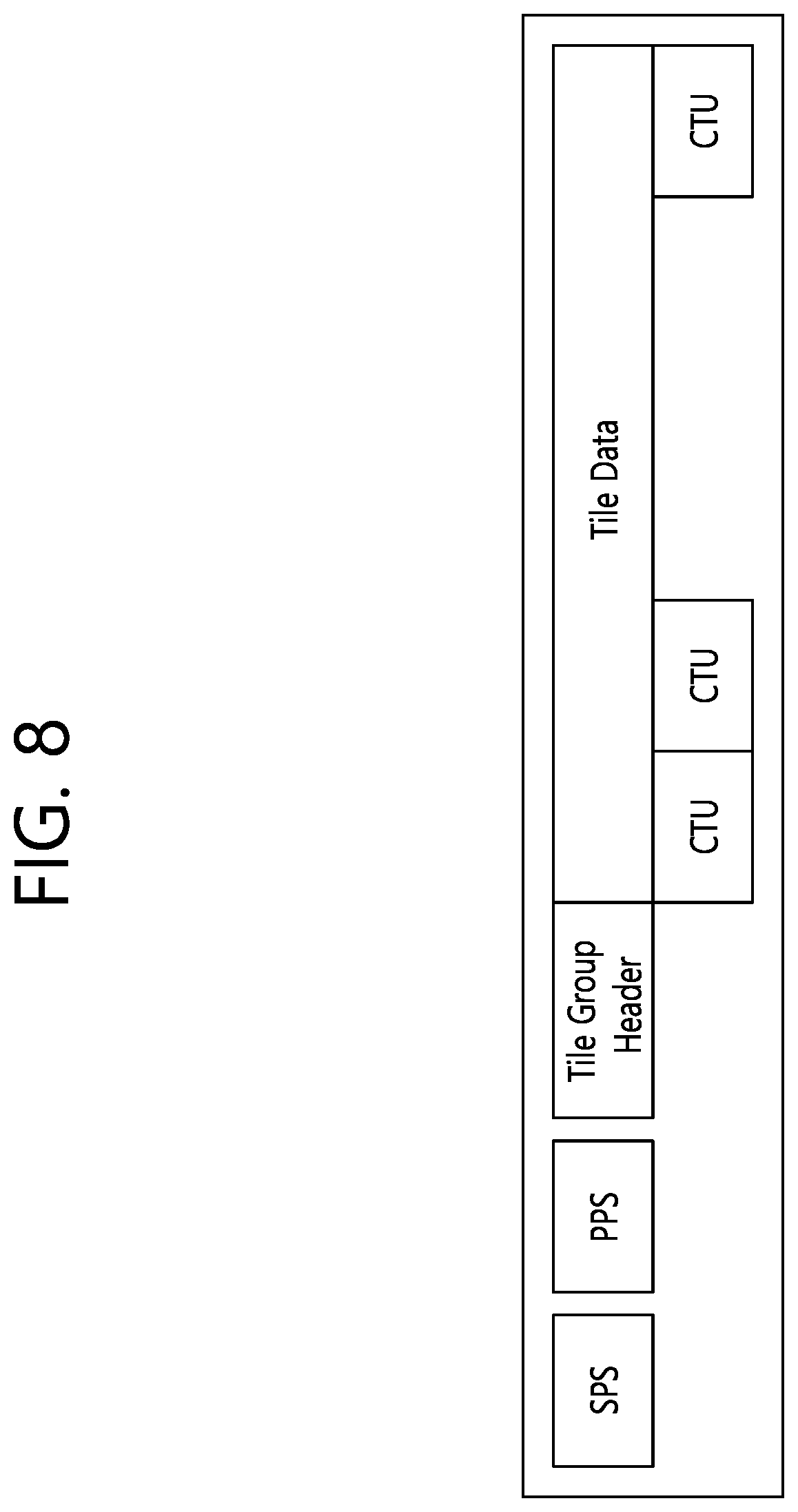 Patent US12120323 Figure 8 – Luma mapping-and chroma scaling-based video or image coding