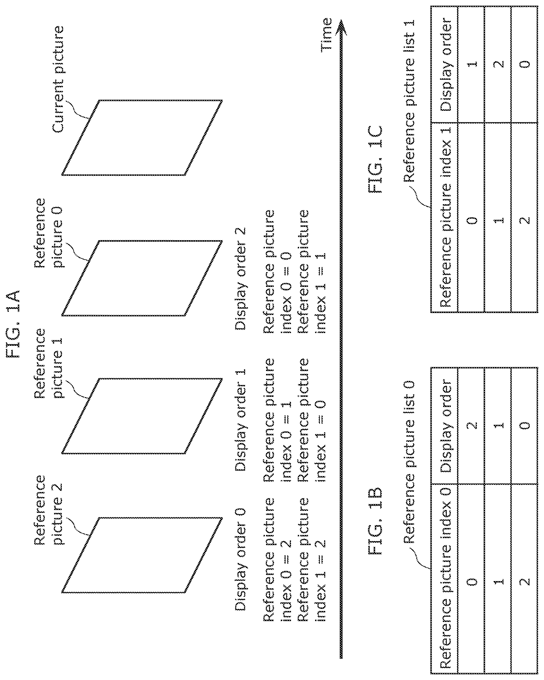 Patent US12120324 Figure 1 – Picture coding method, picture coding apparatus, picture decoding method, and picture decoding apparatus