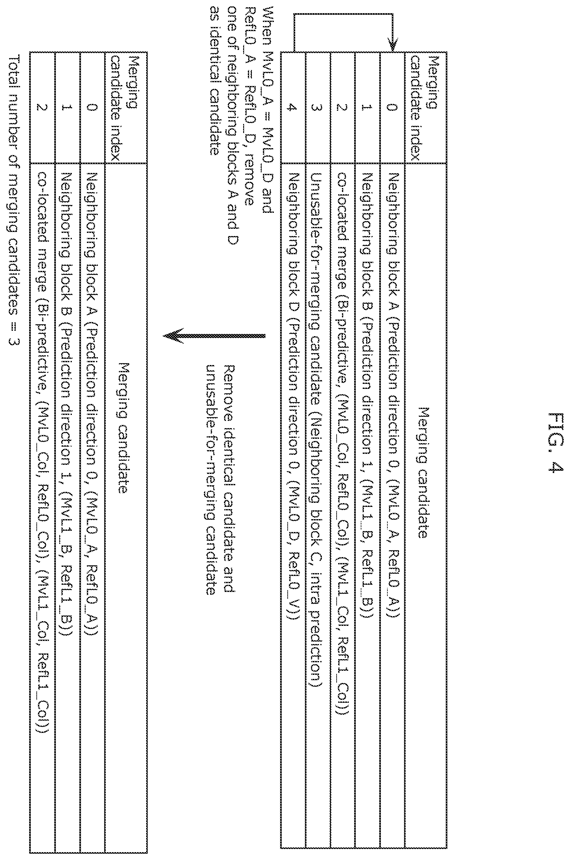 Patent US12120324 Figure 4 – Picture coding method, picture coding apparatus, picture decoding method, and picture decoding apparatus