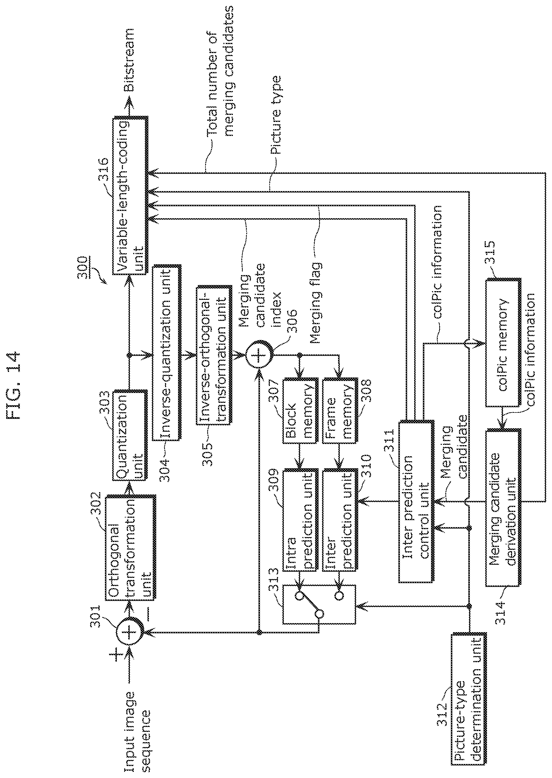 Patent US12120324 Figure 16 – Picture coding method, picture coding apparatus, picture decoding method, and picture decoding apparatus
