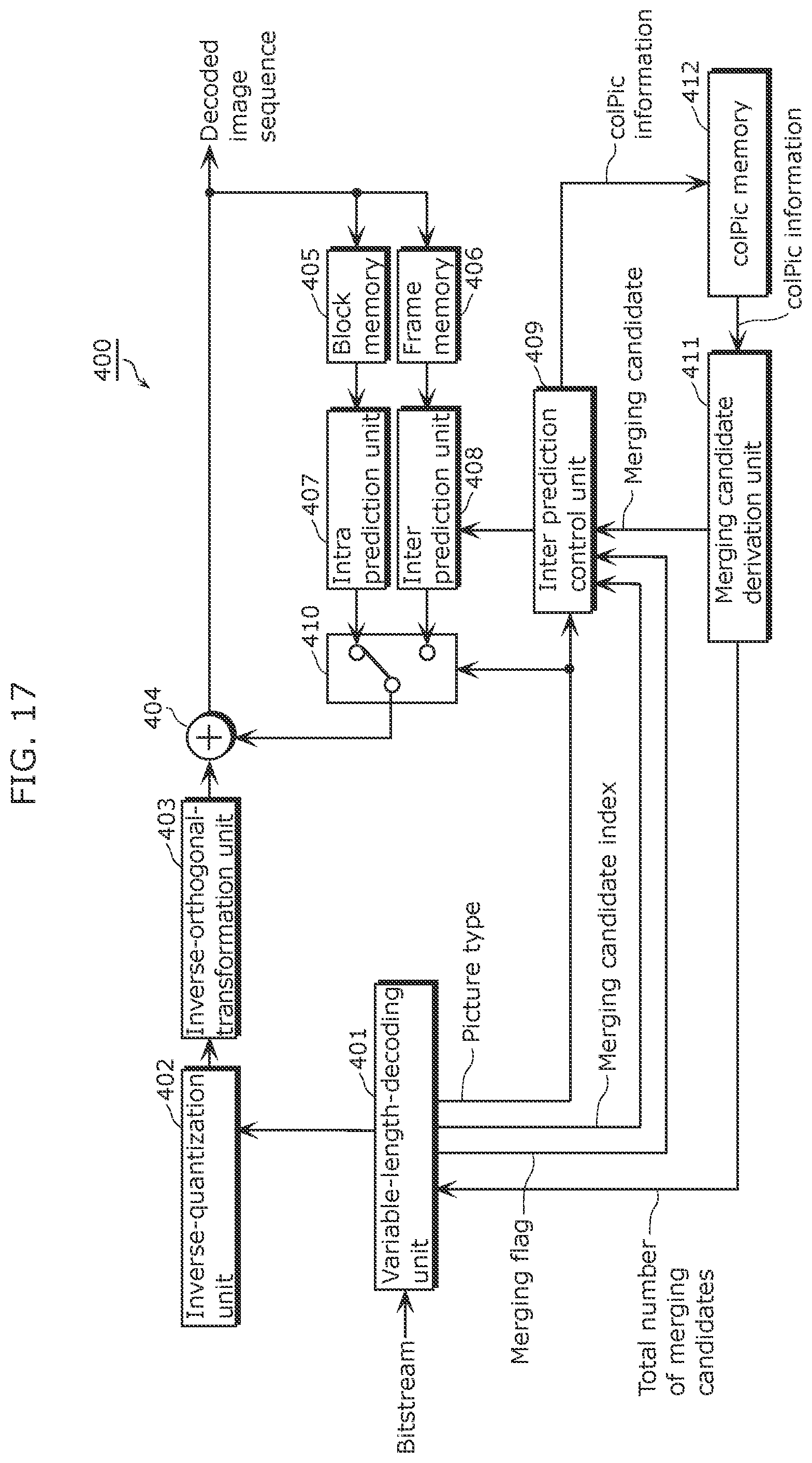 Patent US12120324 Figure 19 – Picture coding method, picture coding apparatus, picture decoding method, and picture decoding apparatus
