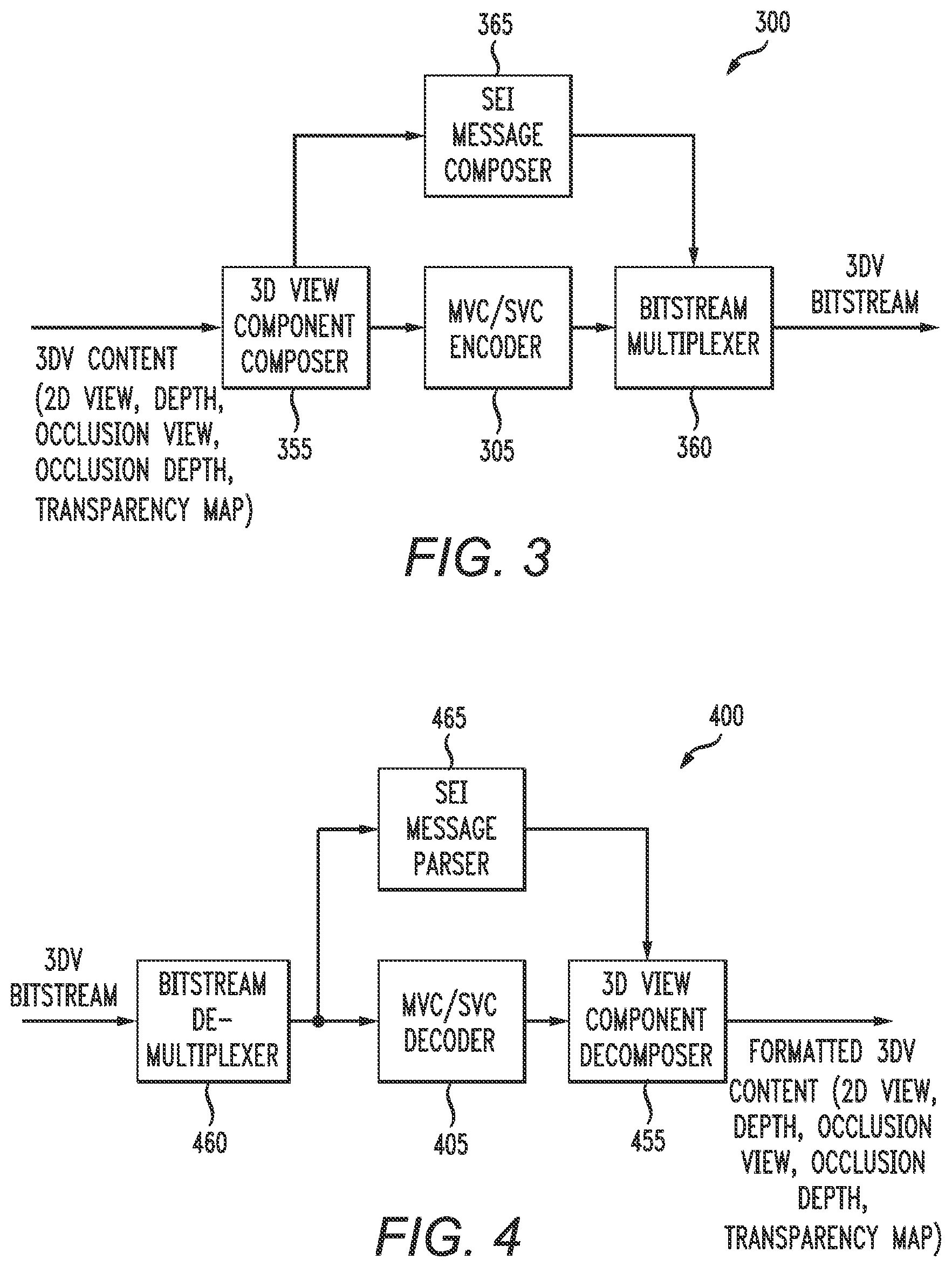 Patent US12120326 Figure 3 – Method and apparatus for encoding and decoding 3D video content