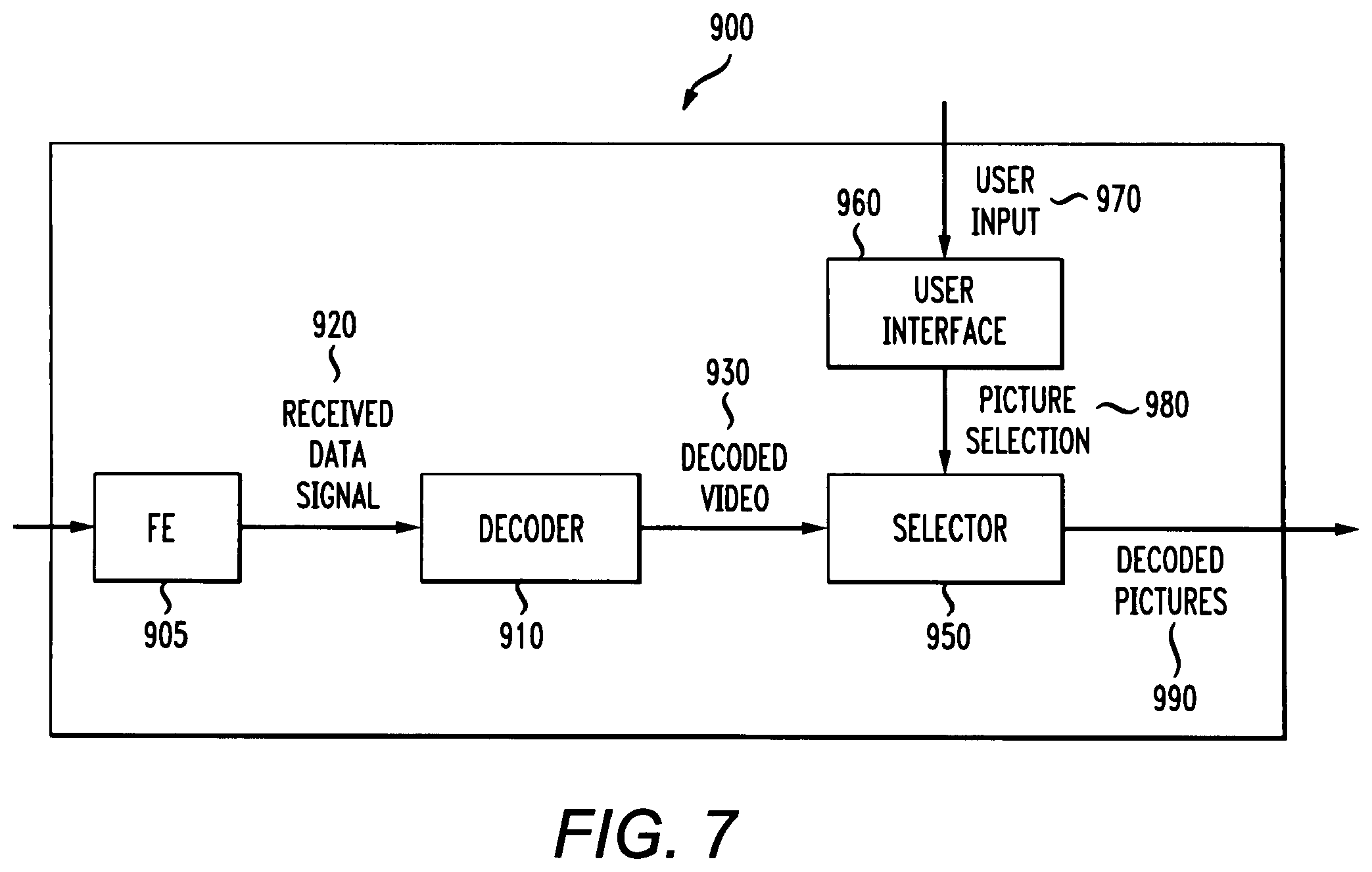 Patent US12120326 Figure 5 – Method and apparatus for encoding and decoding 3D video content