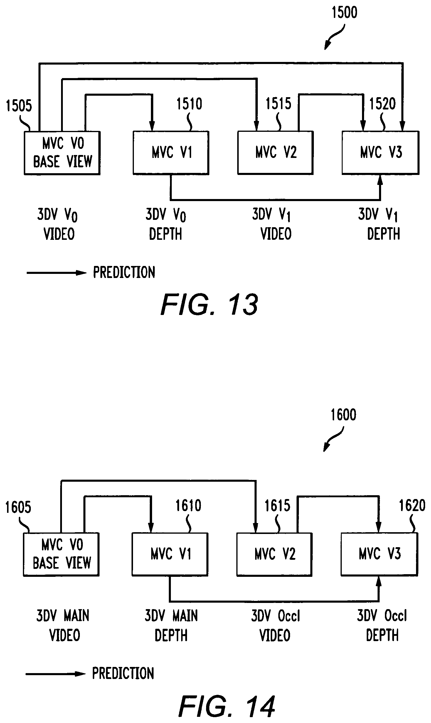 Patent US12120326 Figure 12 – Method and apparatus for encoding and decoding 3D video content