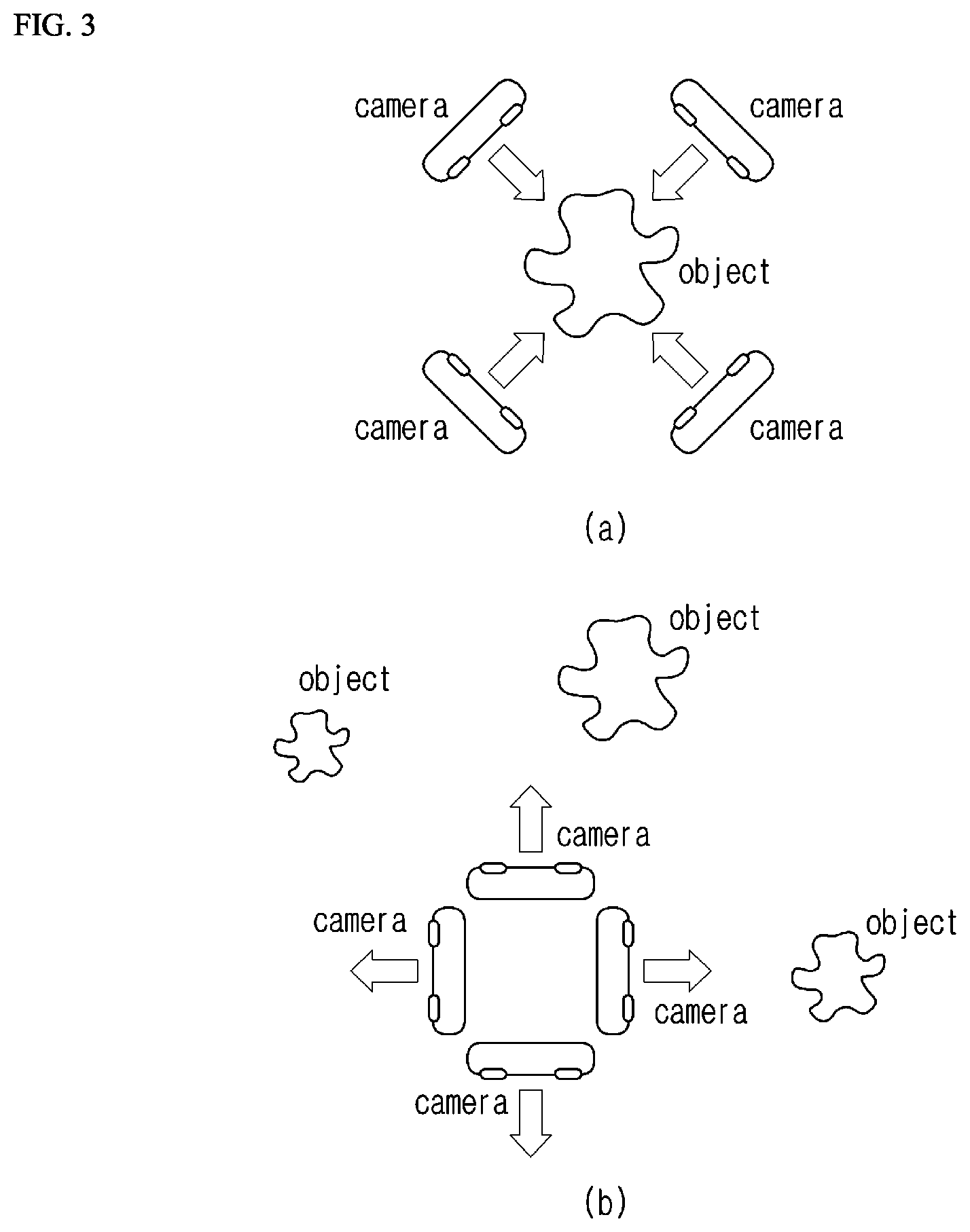 Patent US12120328 Figure 3 – Transmission device of point cloud data and method performed by transmission device, and reception device of point cloud data and method performed by reception device