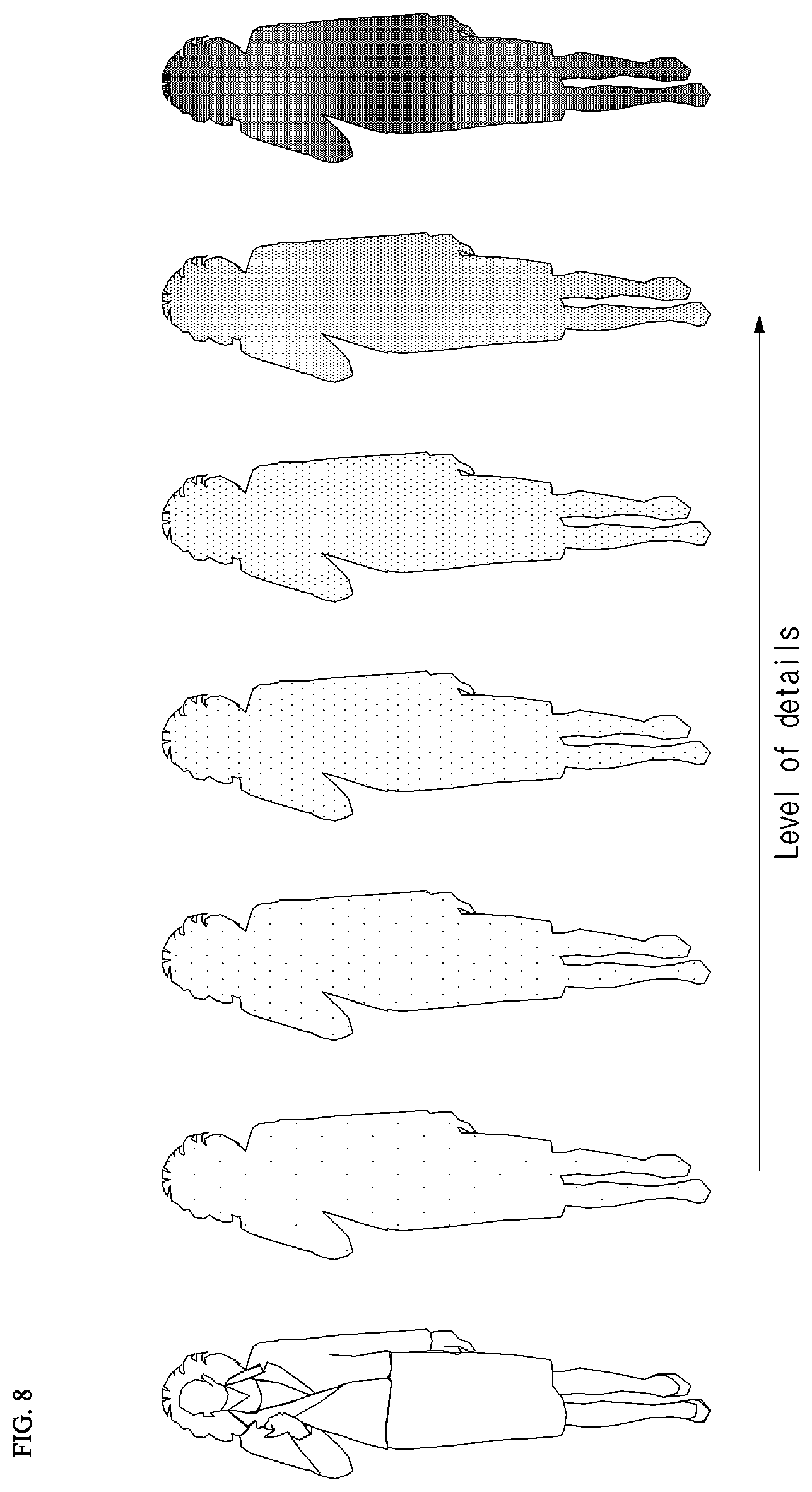 Patent US12120328 Figure 8 – Transmission device of point cloud data and method performed by transmission device, and reception device of point cloud data and method performed by reception device