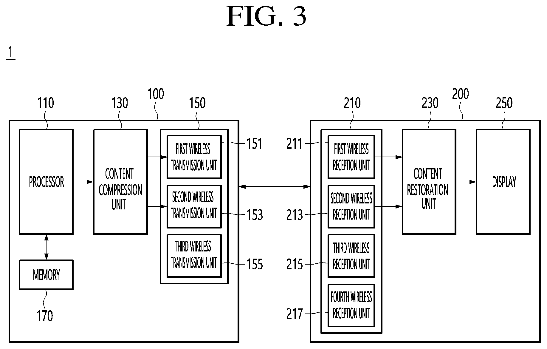 Patent US12120330 Figure 3 – Image transmission device and image reception device