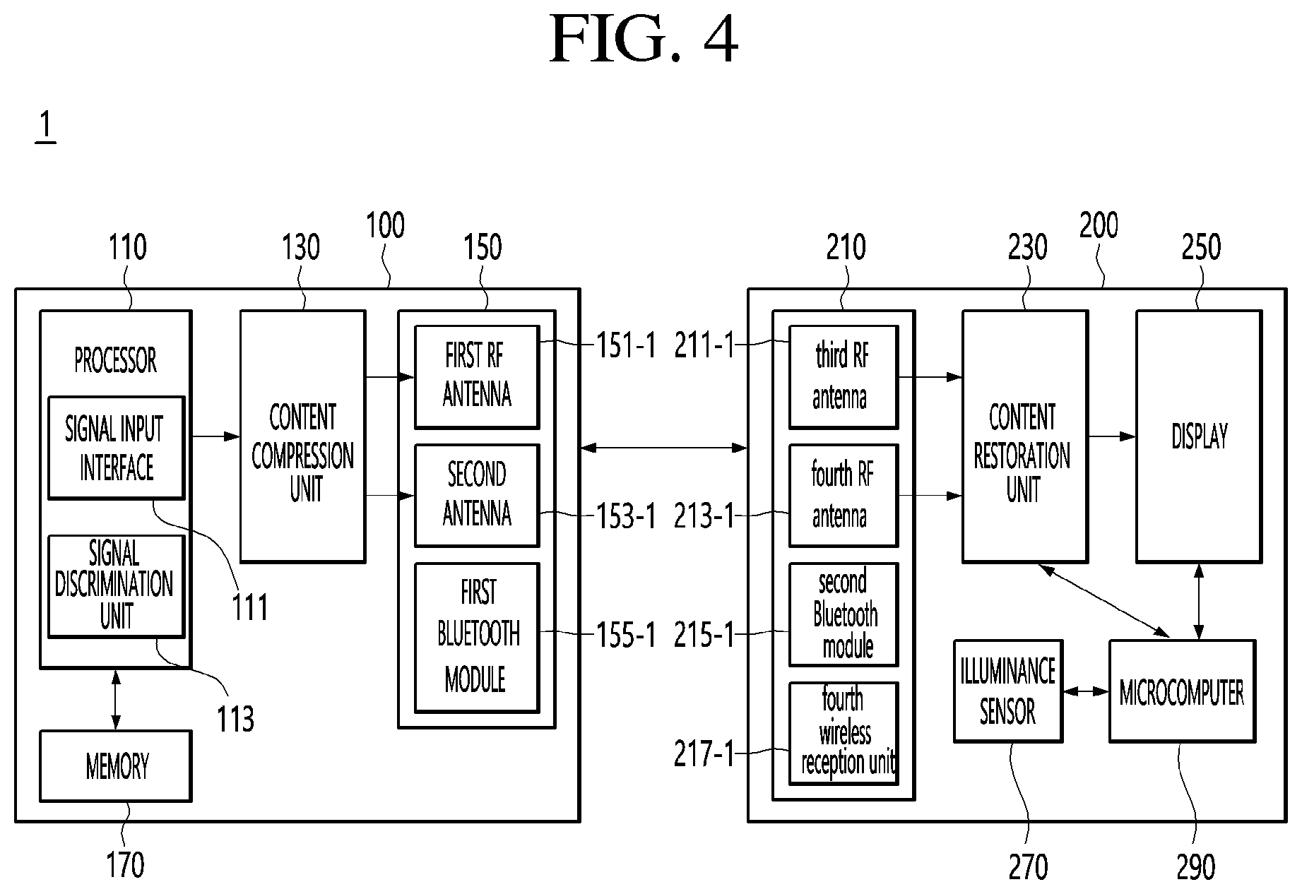 Patent US12120330 Figure 4 – Image transmission device and image reception device