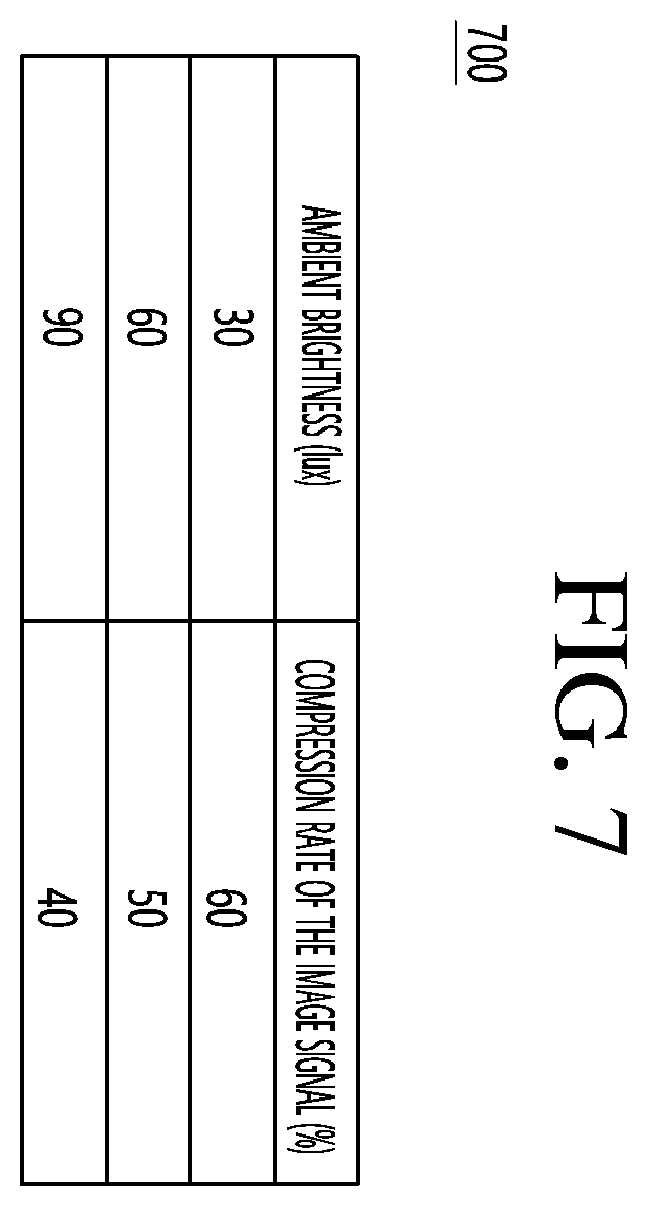 Patent US12120330 Figure 7 – Image transmission device and image reception device