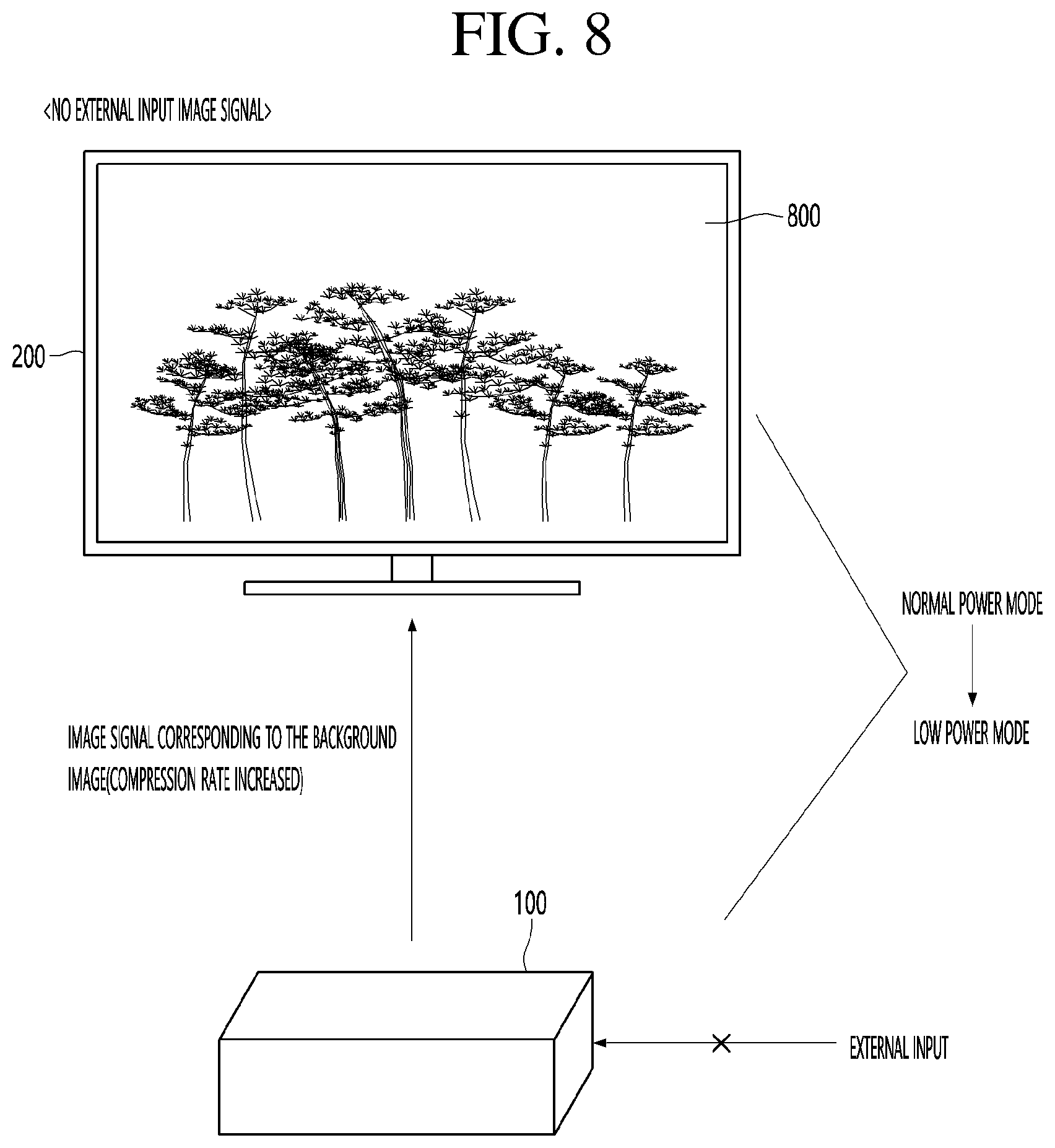 Patent US12120330 Figure 8 – Image transmission device and image reception device