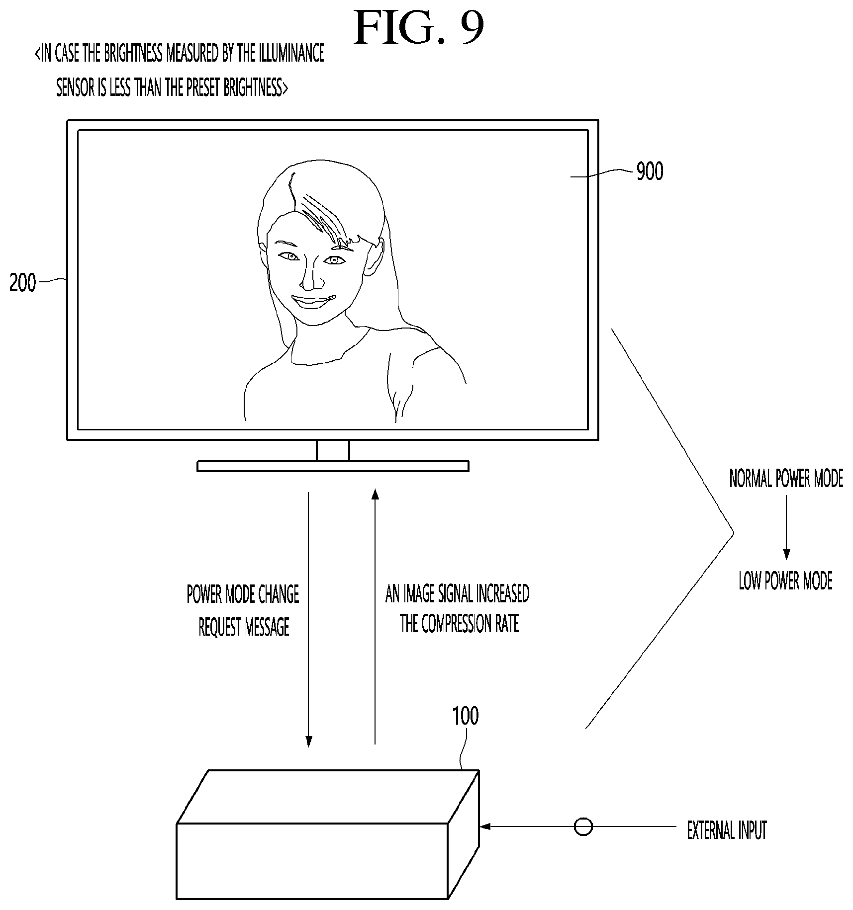 Patent US12120330 Figure 9 – Image transmission device and image reception device