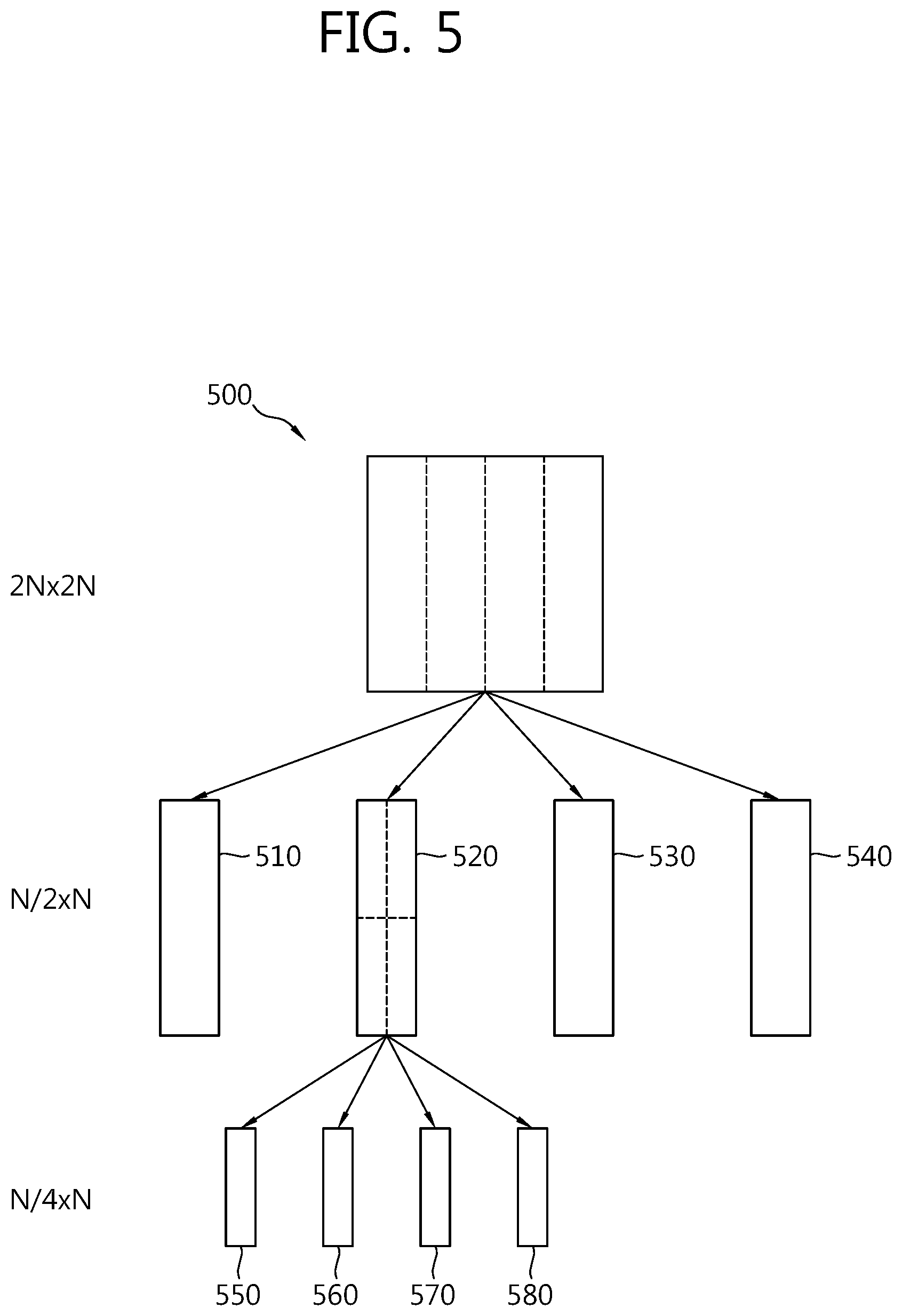 Patent US12120332 Figure 5 – Video encoding method, video decoding method, and device using same