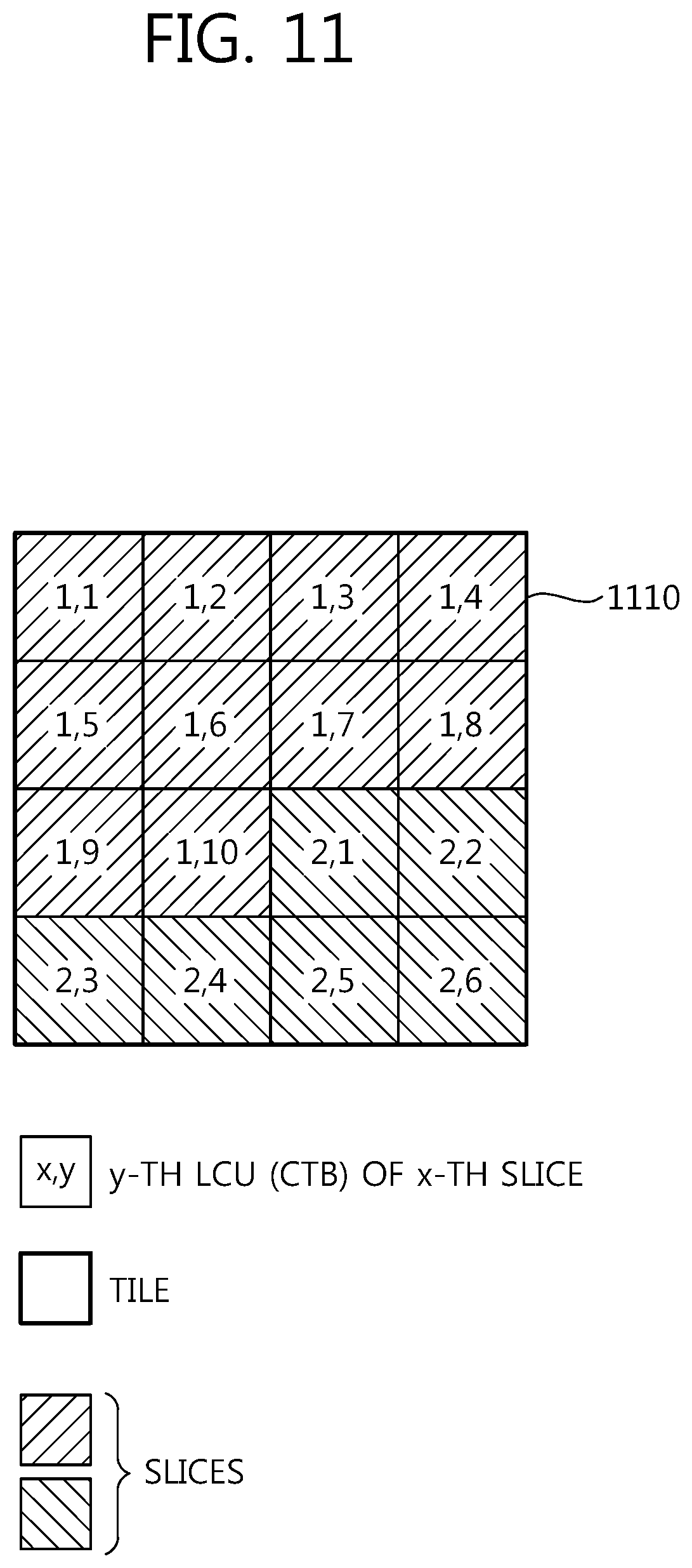 Patent US12120332 Figure 11 – Video encoding method, video decoding method, and device using same