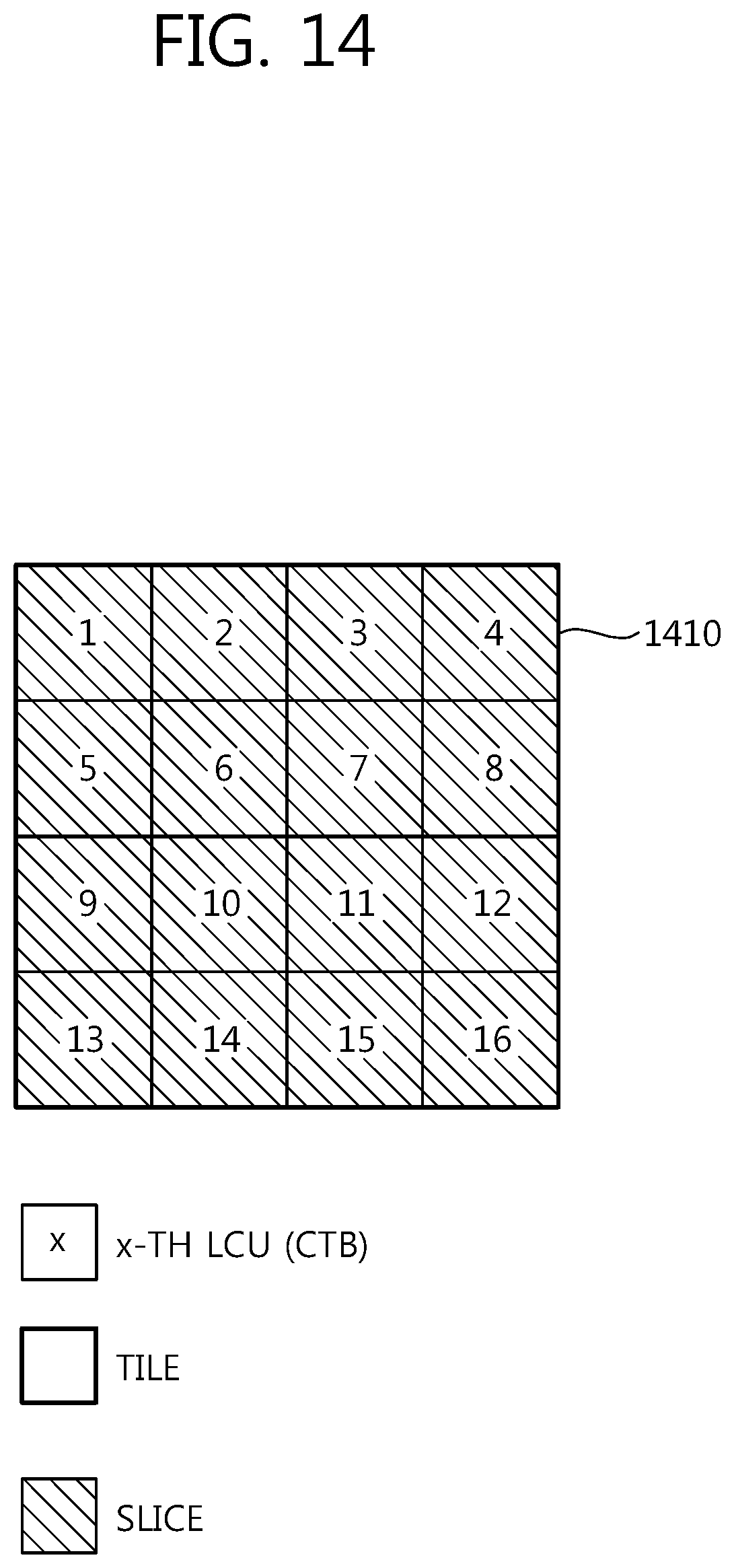 Patent US12120332 Figure 14 – Video encoding method, video decoding method, and device using same
