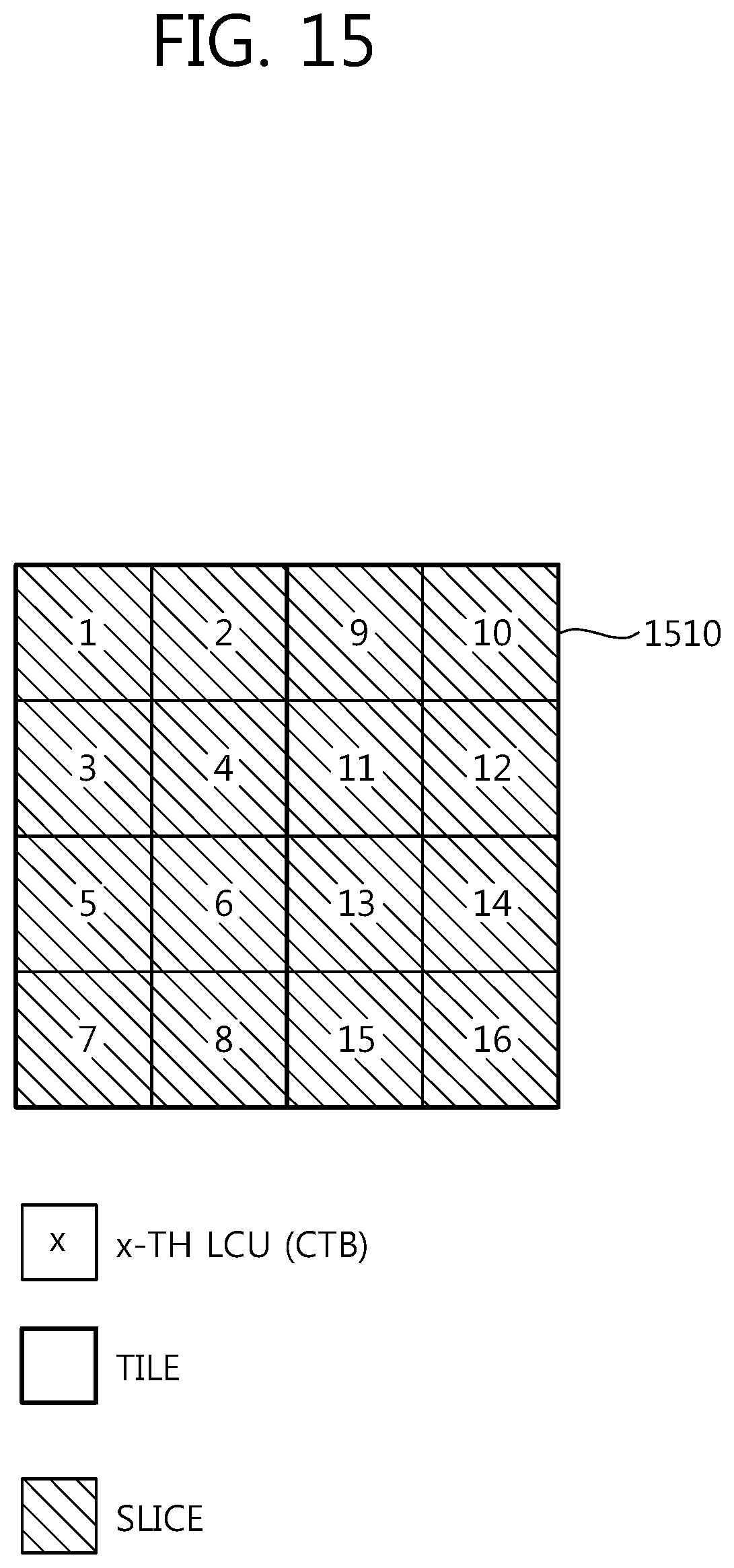 Patent US12120332 Figure 15 – Video encoding method, video decoding method, and device using same