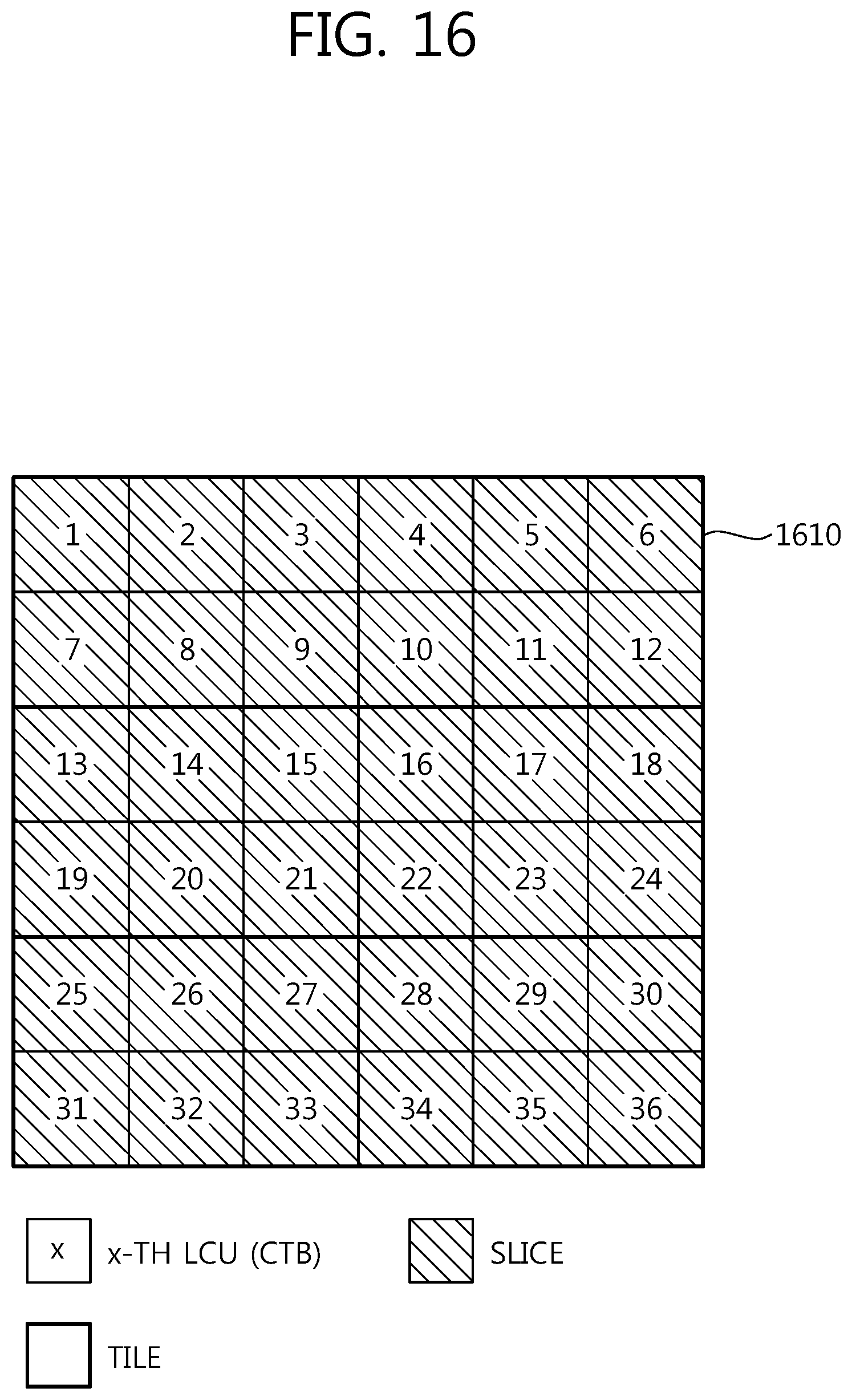 Patent US12120332 Figure 16 – Video encoding method, video decoding method, and device using same