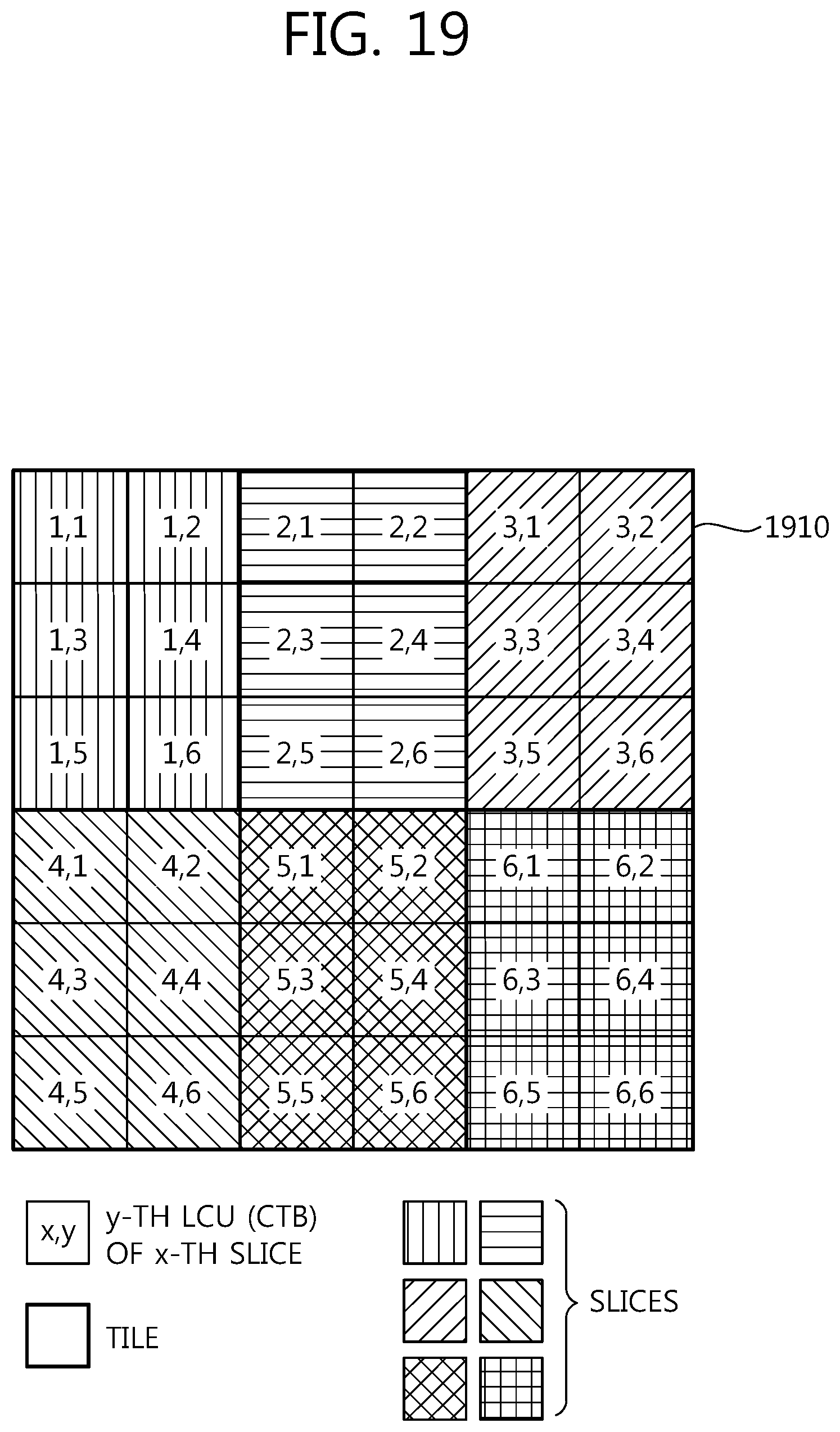 Patent US12120332 Figure 19 – Video encoding method, video decoding method, and device using same