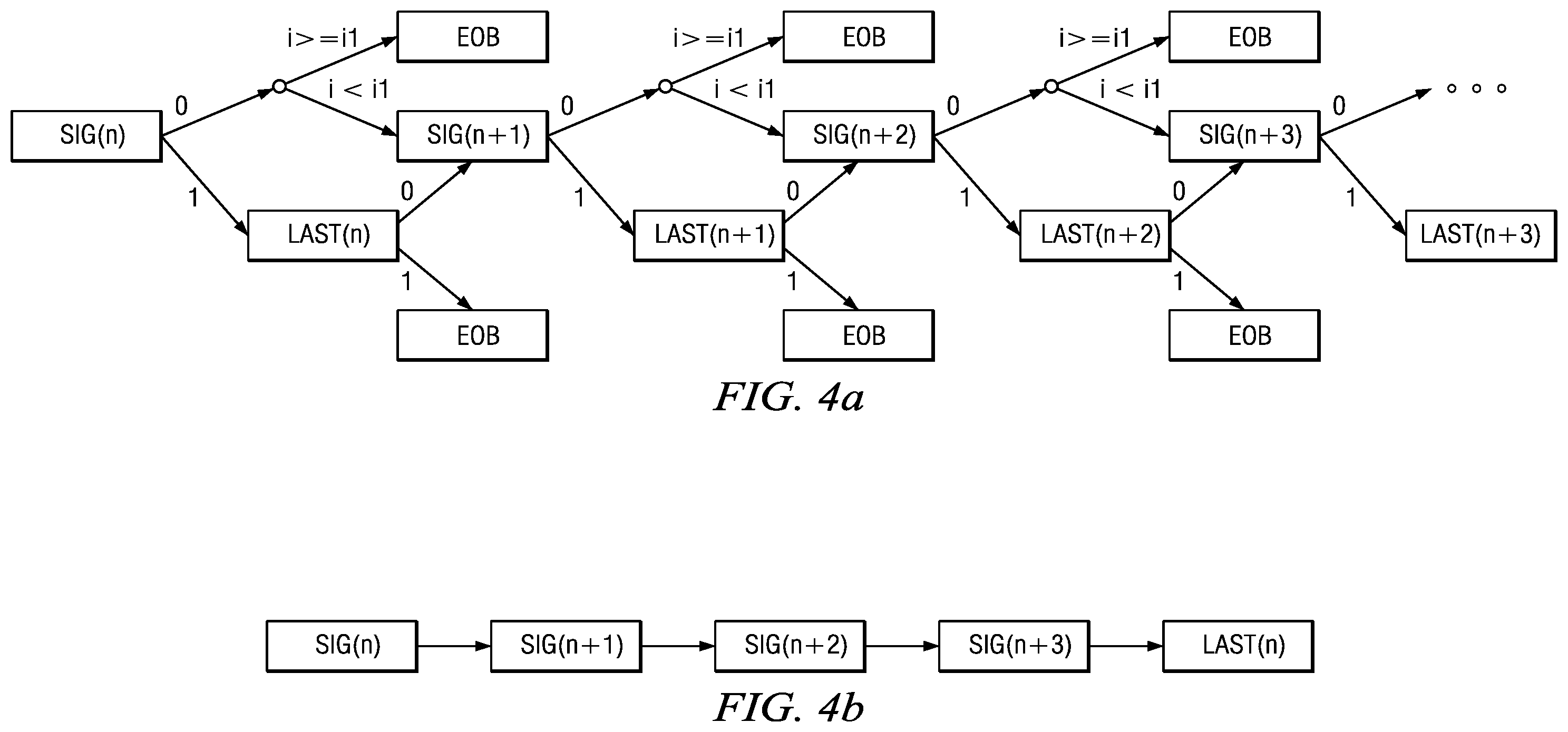Patent US12120333 Figure 3 – Context and bypass encoding video