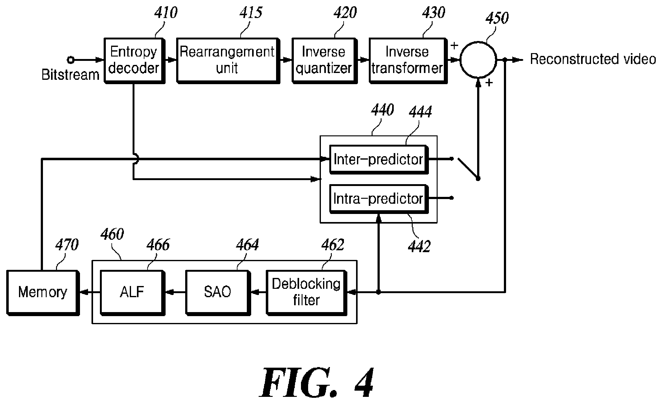 Patent US12120334 Figure 4 – Video encoding and decoding method and device