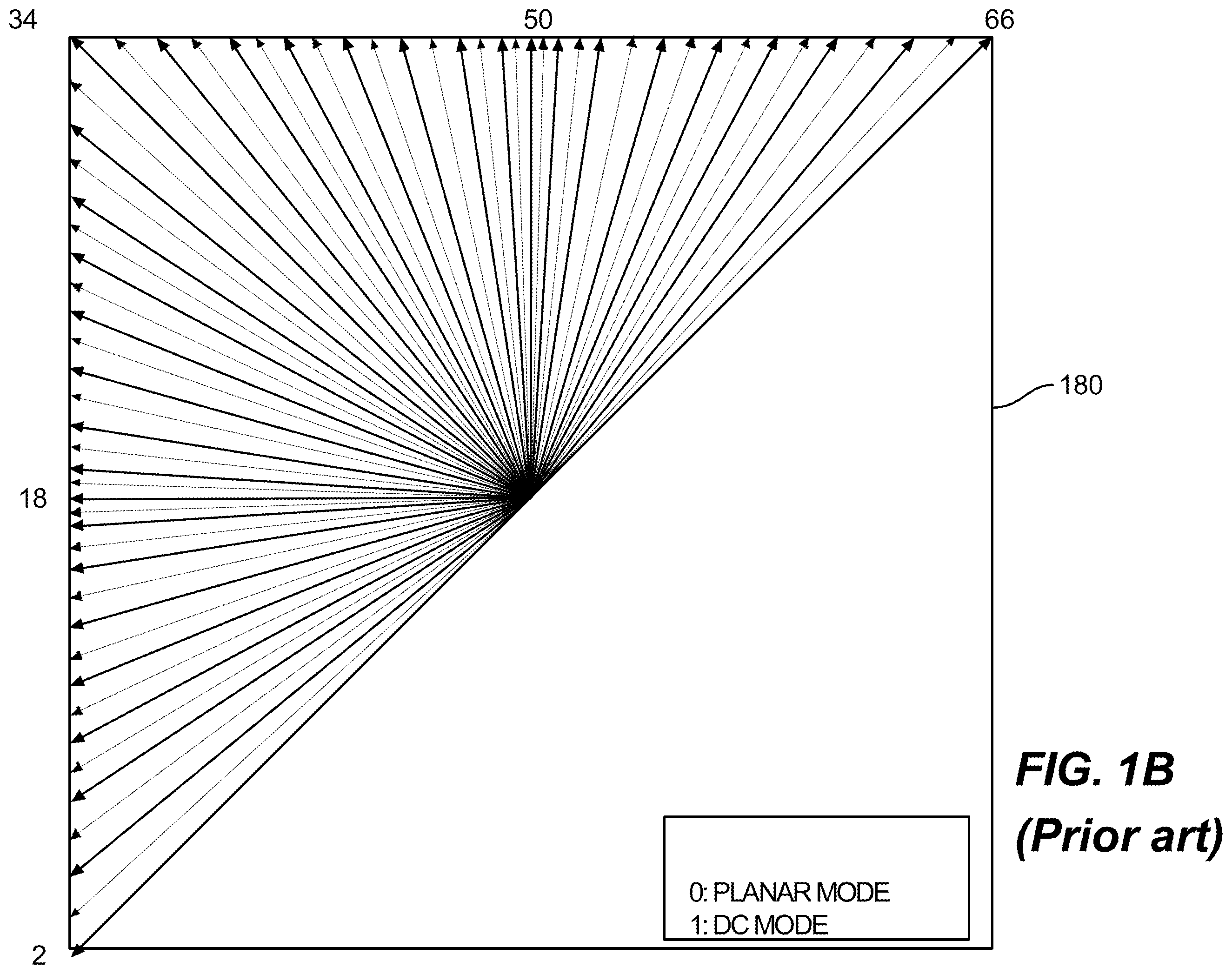Patent US12120335 Figure 2 – Hardware friendly design for intra mode coding