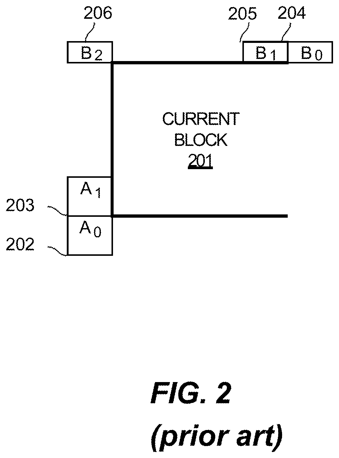 Patent US12120335 Figure 3 – Hardware friendly design for intra mode coding