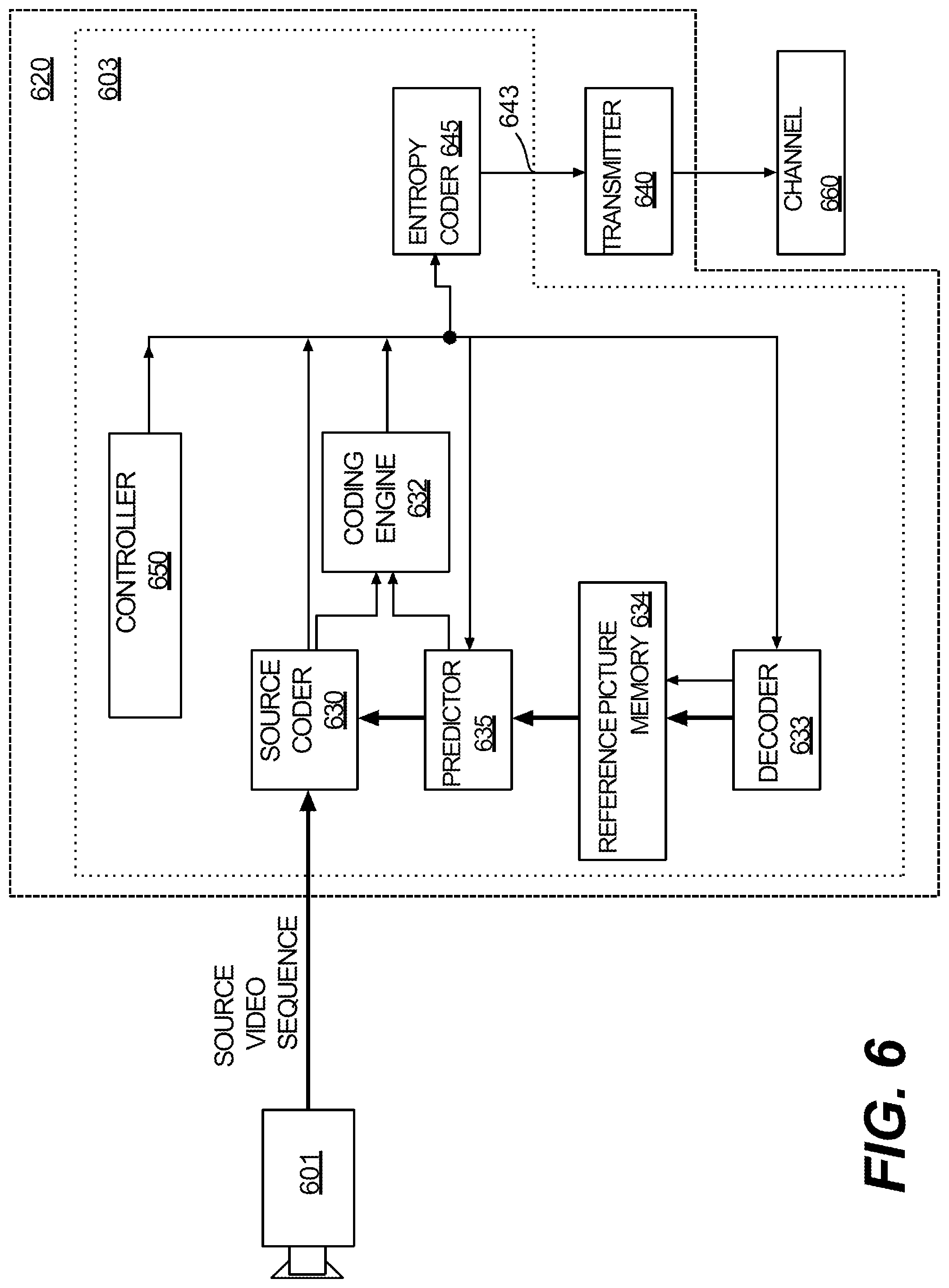 Patent US12120335 Figure 7 – Hardware friendly design for intra mode coding