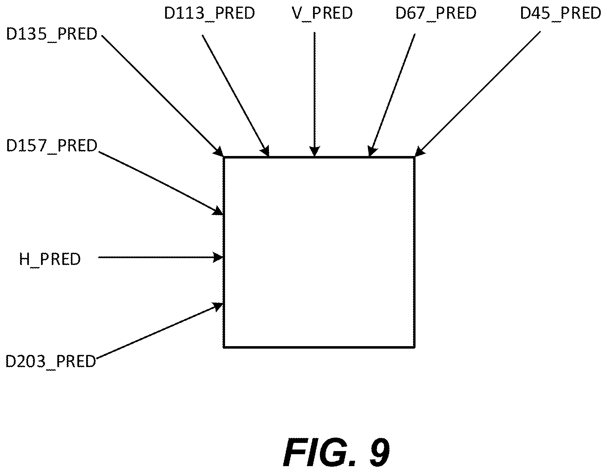 Patent US12120335 Figure 10 – Hardware friendly design for intra mode coding