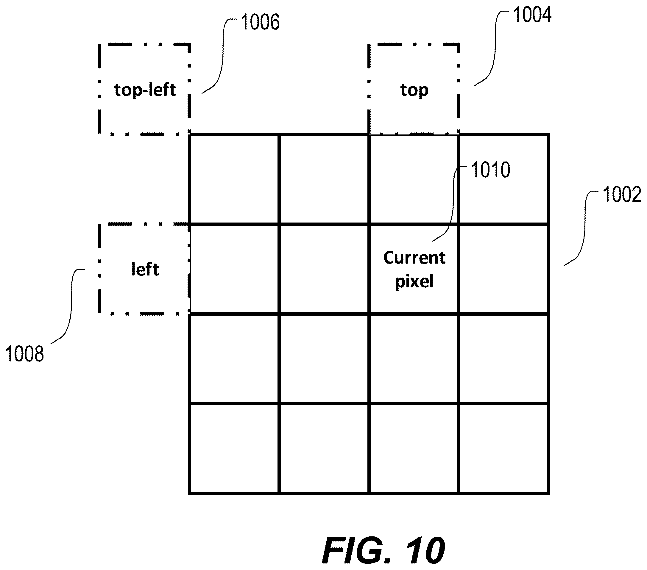 Patent US12120335 Figure 11 – Hardware friendly design for intra mode coding