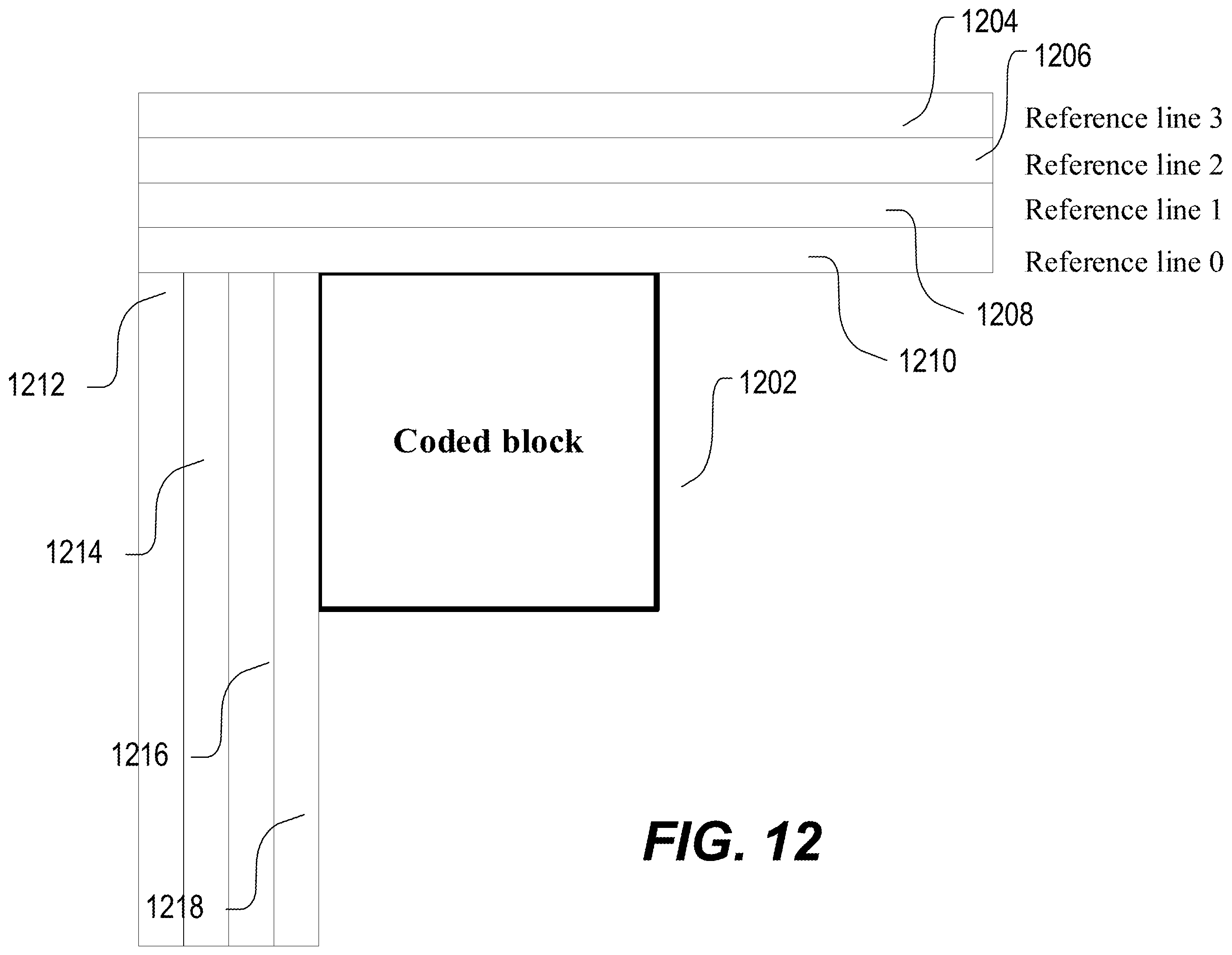 Patent US12120335 Figure 13 – Hardware friendly design for intra mode coding