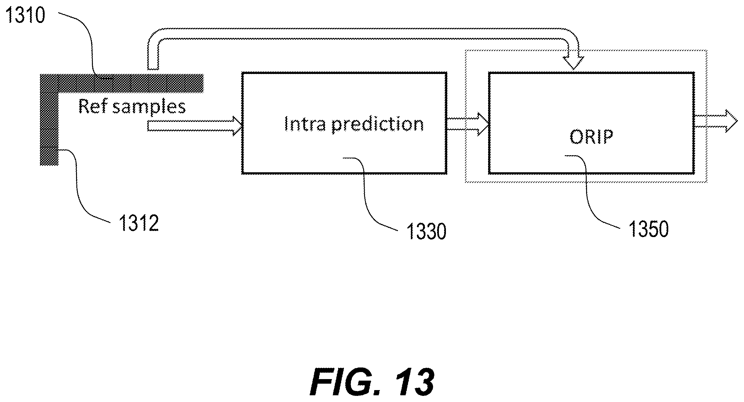 Patent US12120335 Figure 14 – Hardware friendly design for intra mode coding