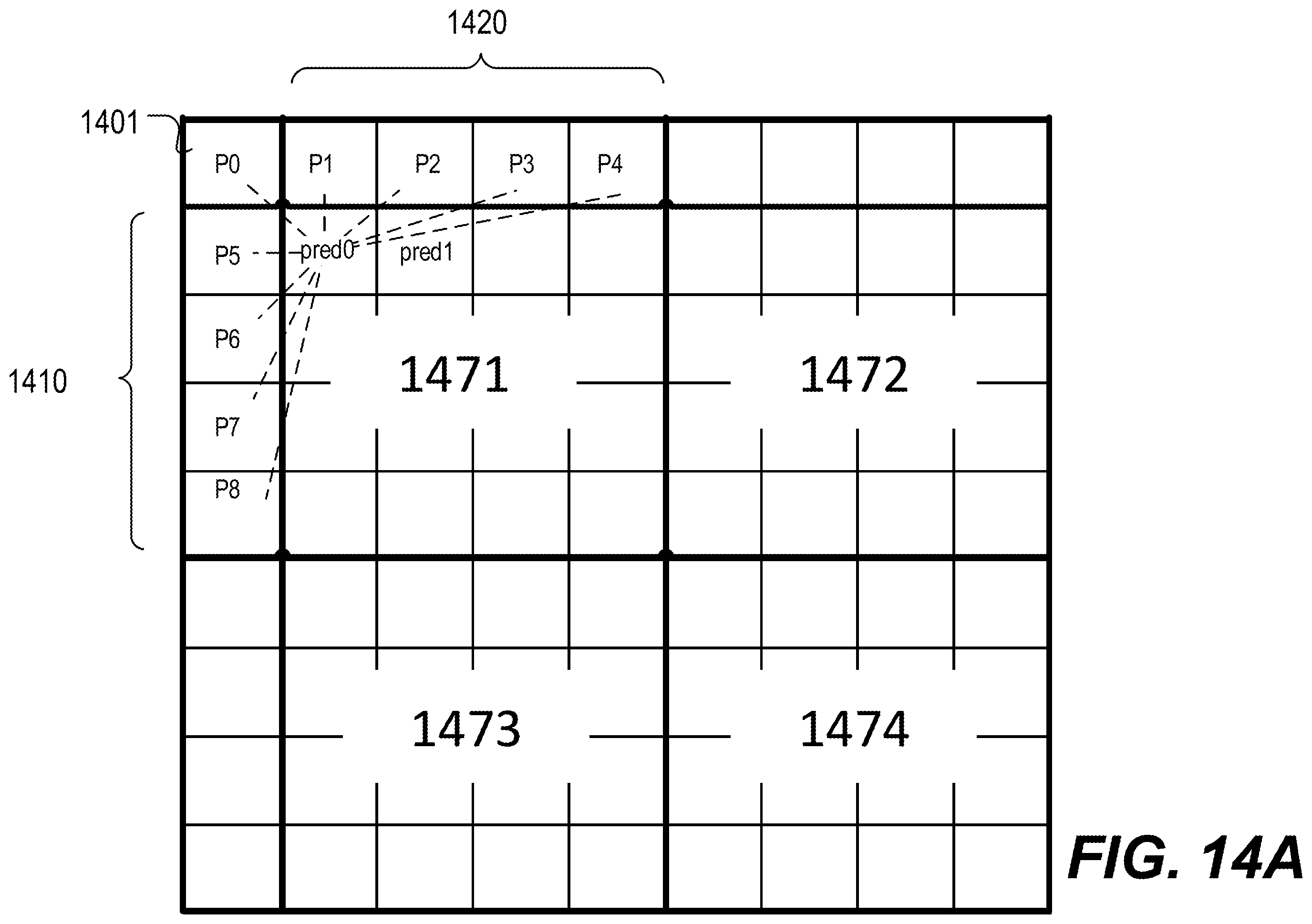 Patent US12120335 Figure 15 – Hardware friendly design for intra mode coding