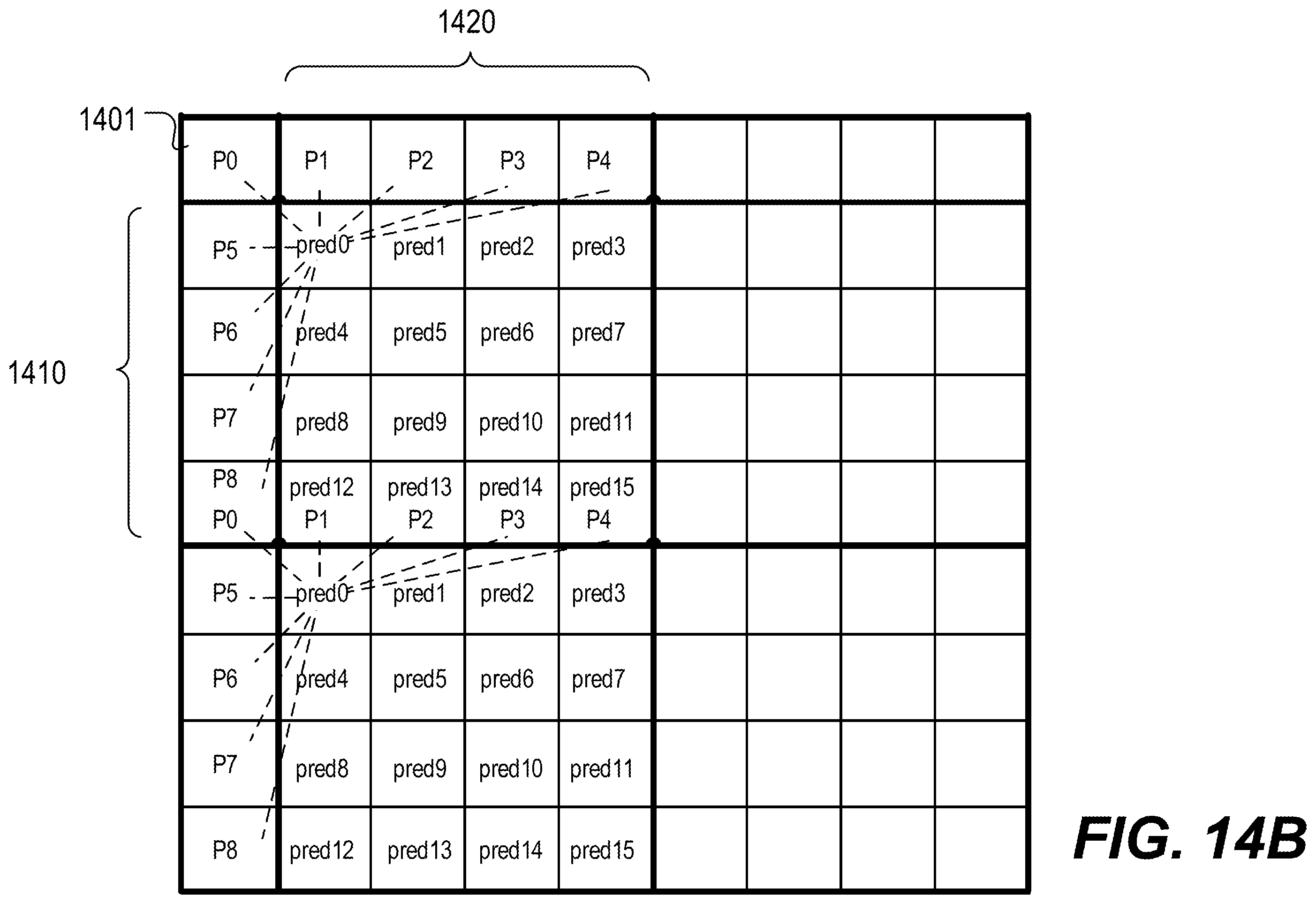 Patent US12120335 Figure 16 – Hardware friendly design for intra mode coding