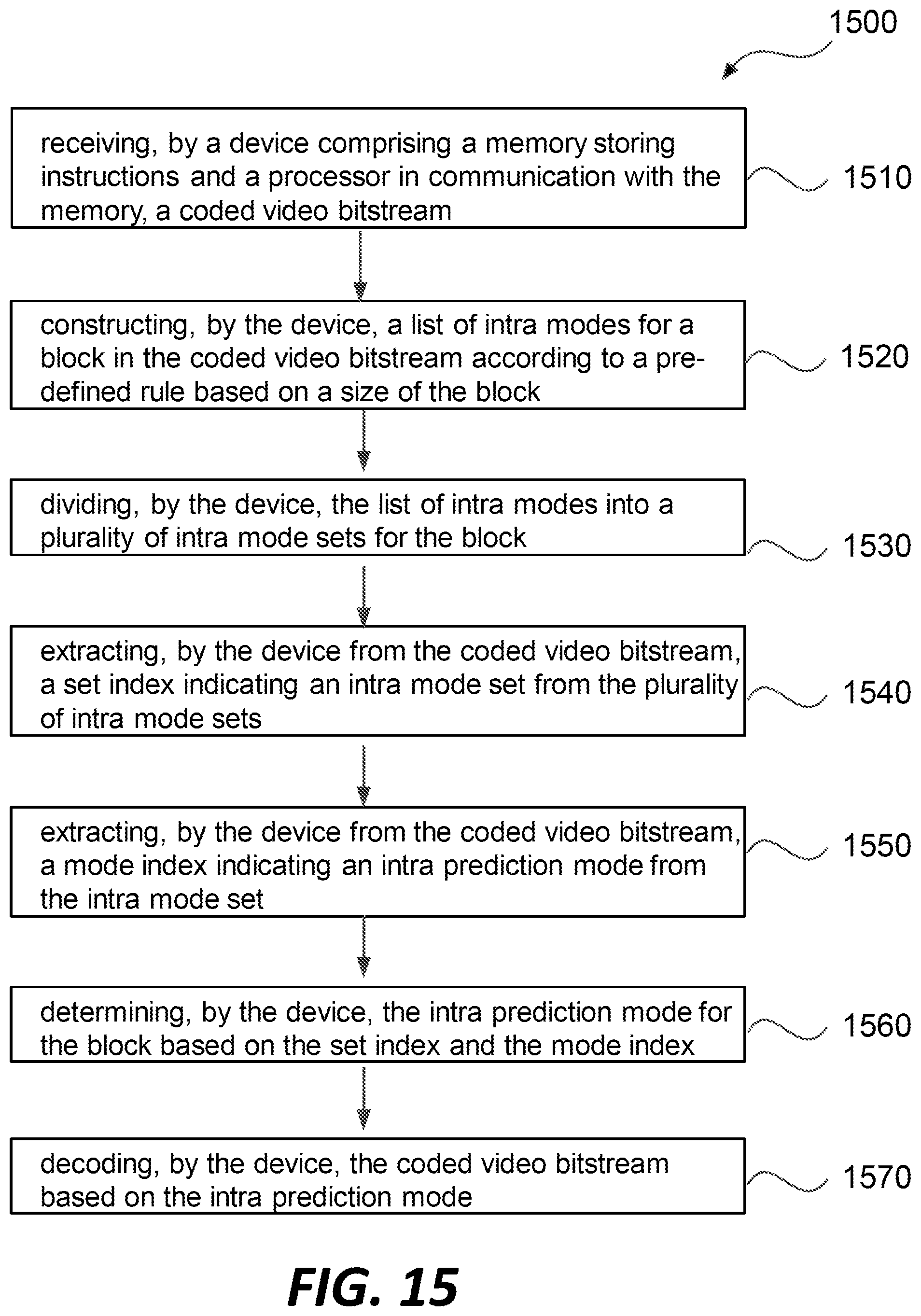 Patent US12120335 Figure 17 – Hardware friendly design for intra mode coding