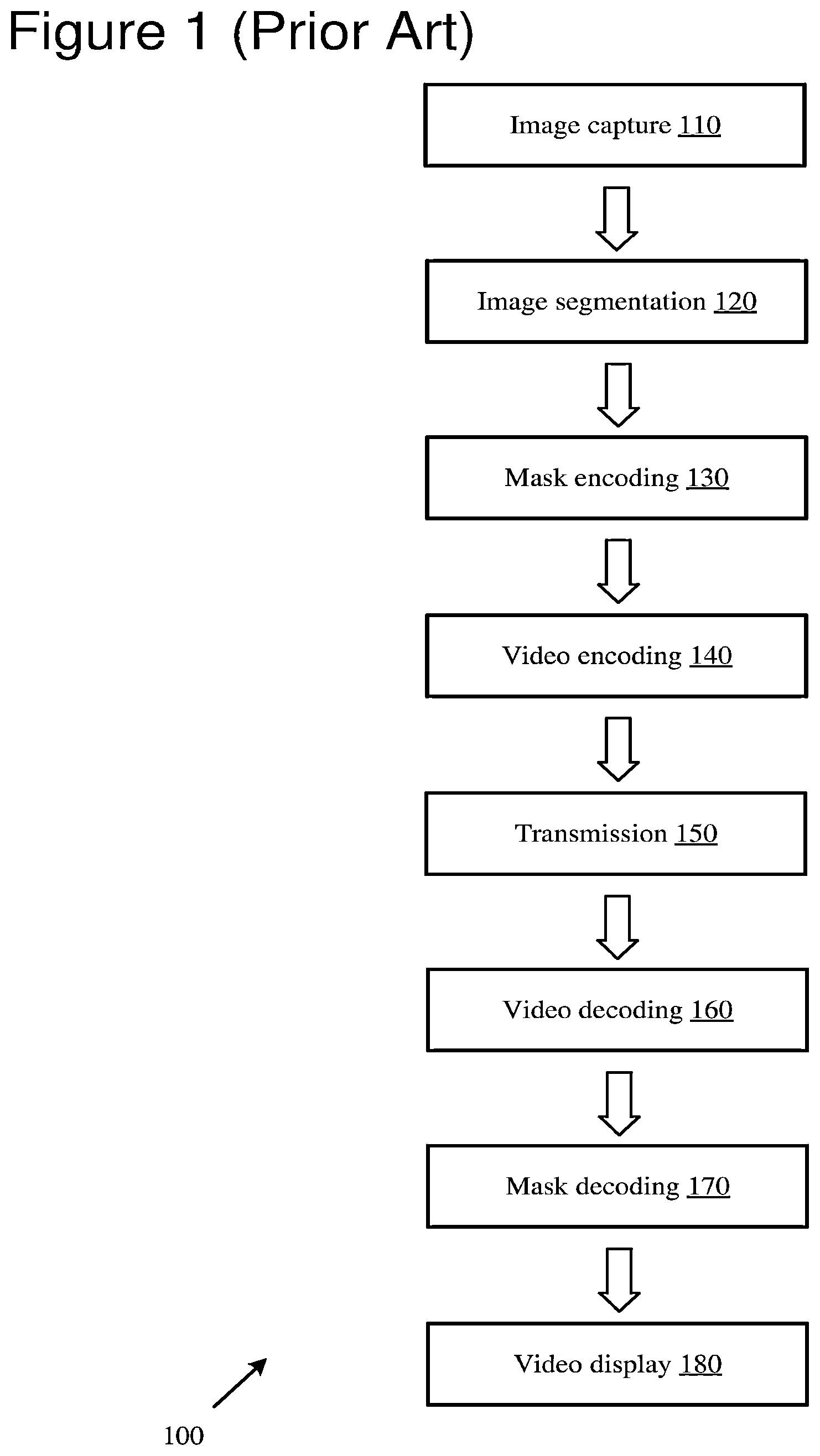 Patent US12120336 Figure 1 – Embedding frame masks in a video stream