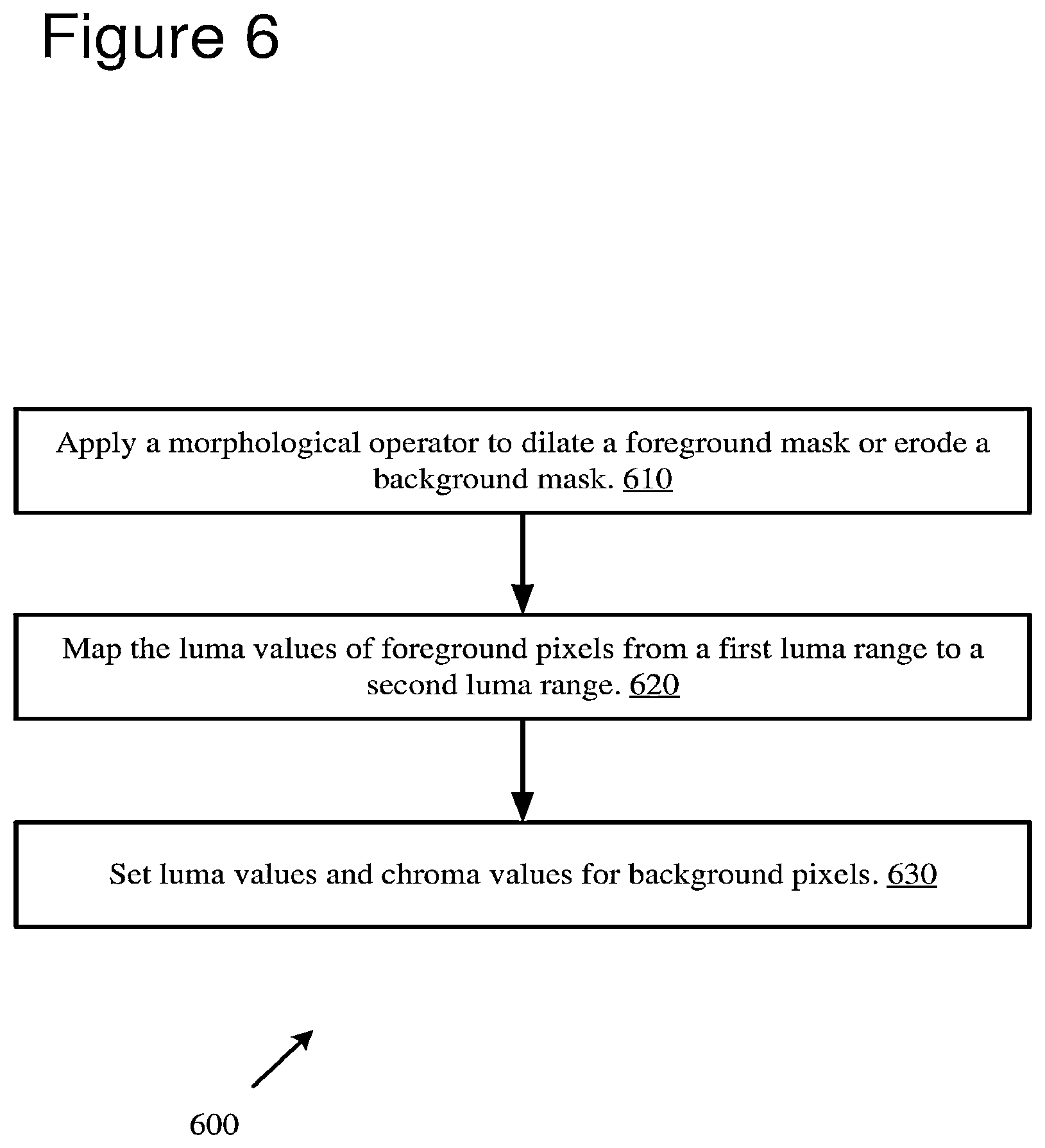 Patent US12120336 Figure 6 – Embedding frame masks in a video stream