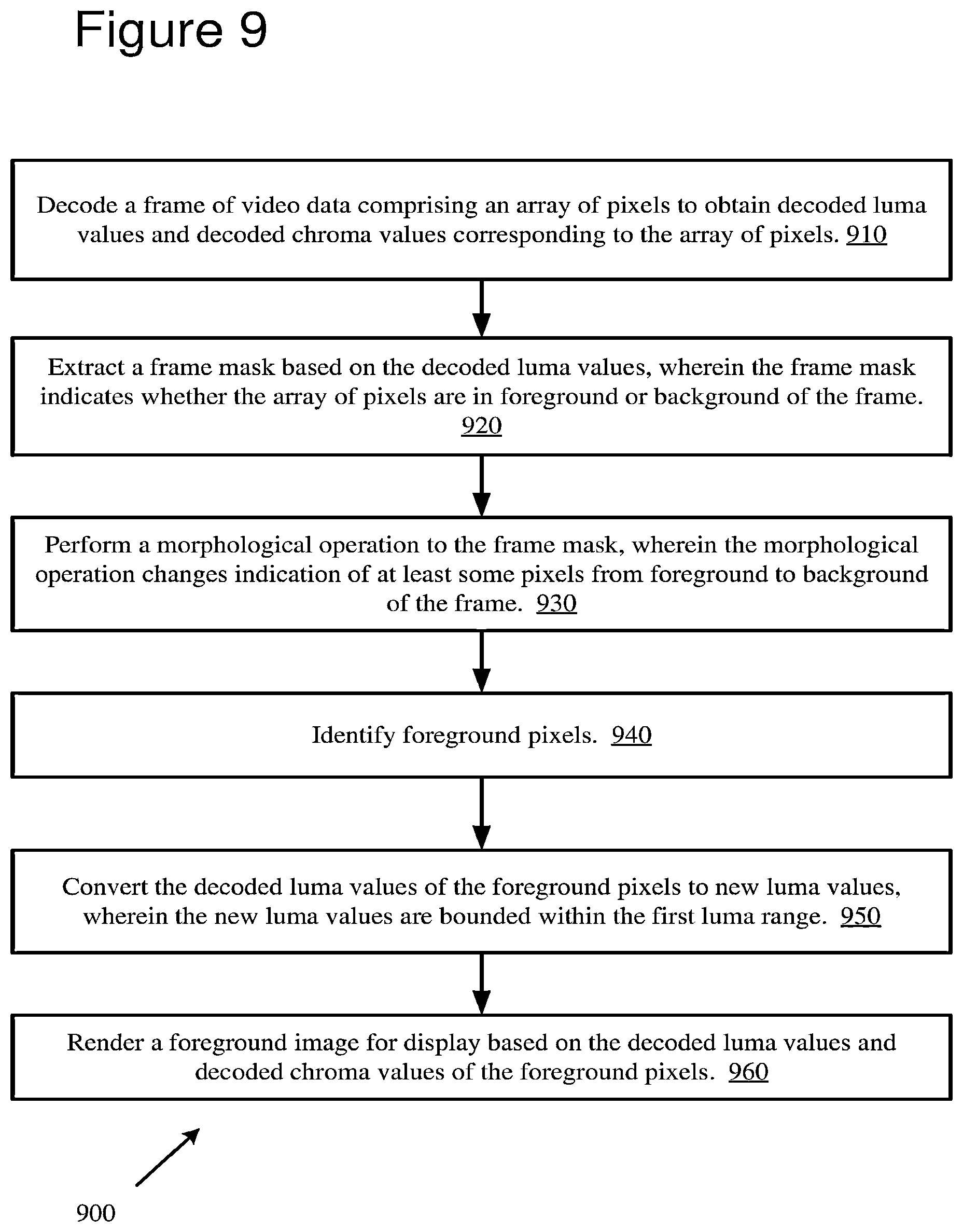 Patent US12120336 Figure 9 – Embedding frame masks in a video stream